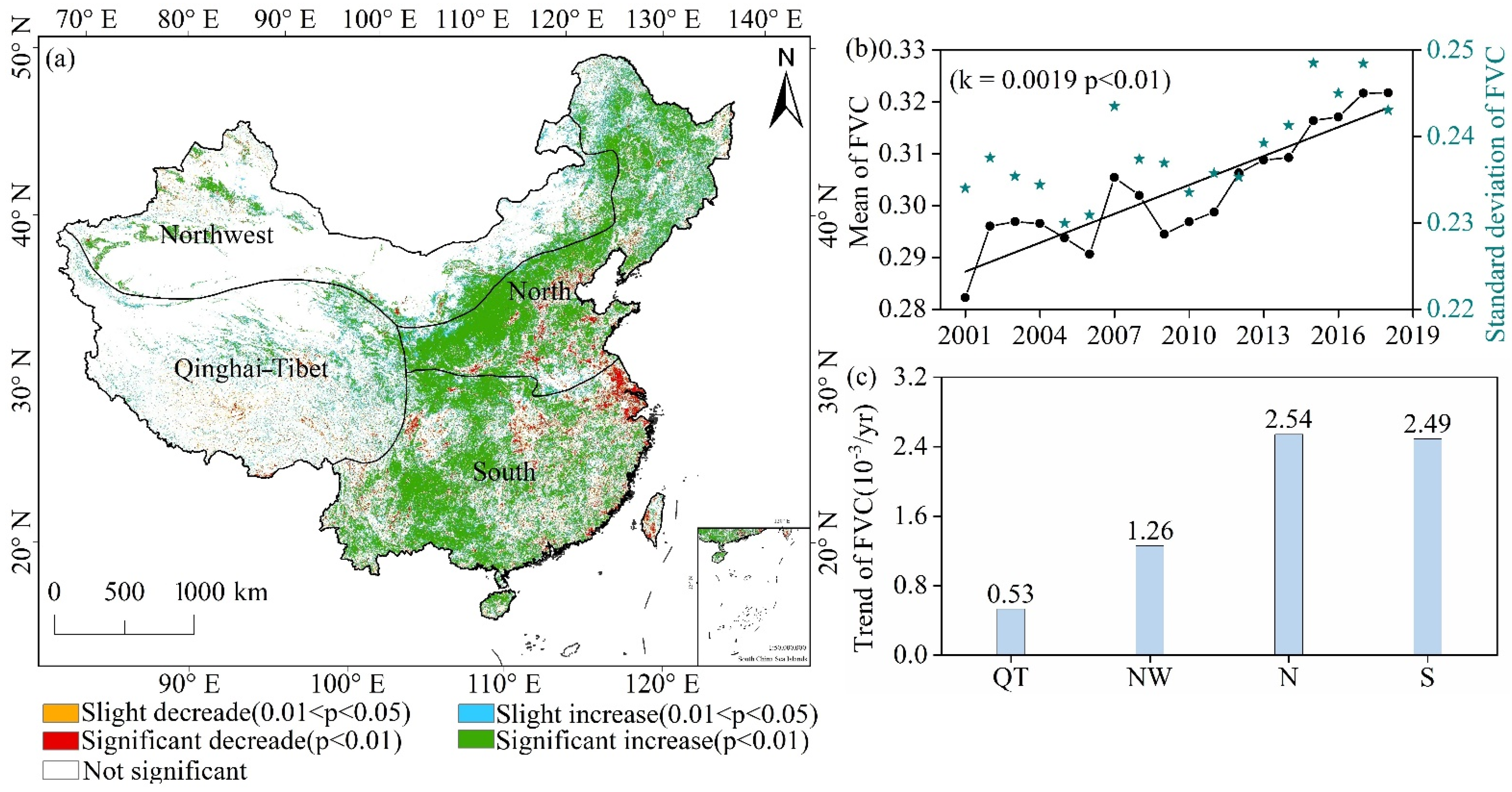 Remotesensing 13 00496 g004