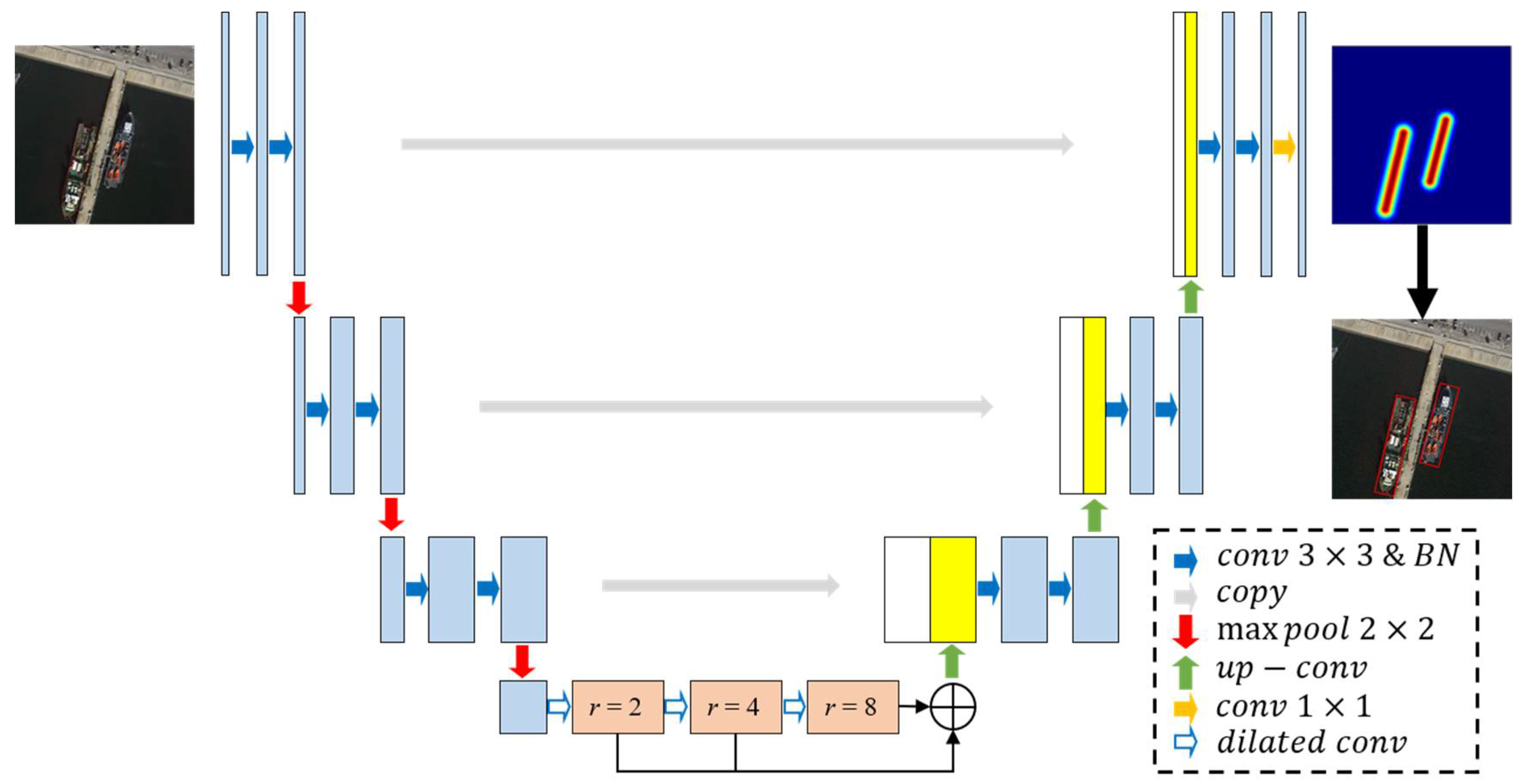 Remotesensing 13 00499 g001 Remotesensing 13 00499 g001