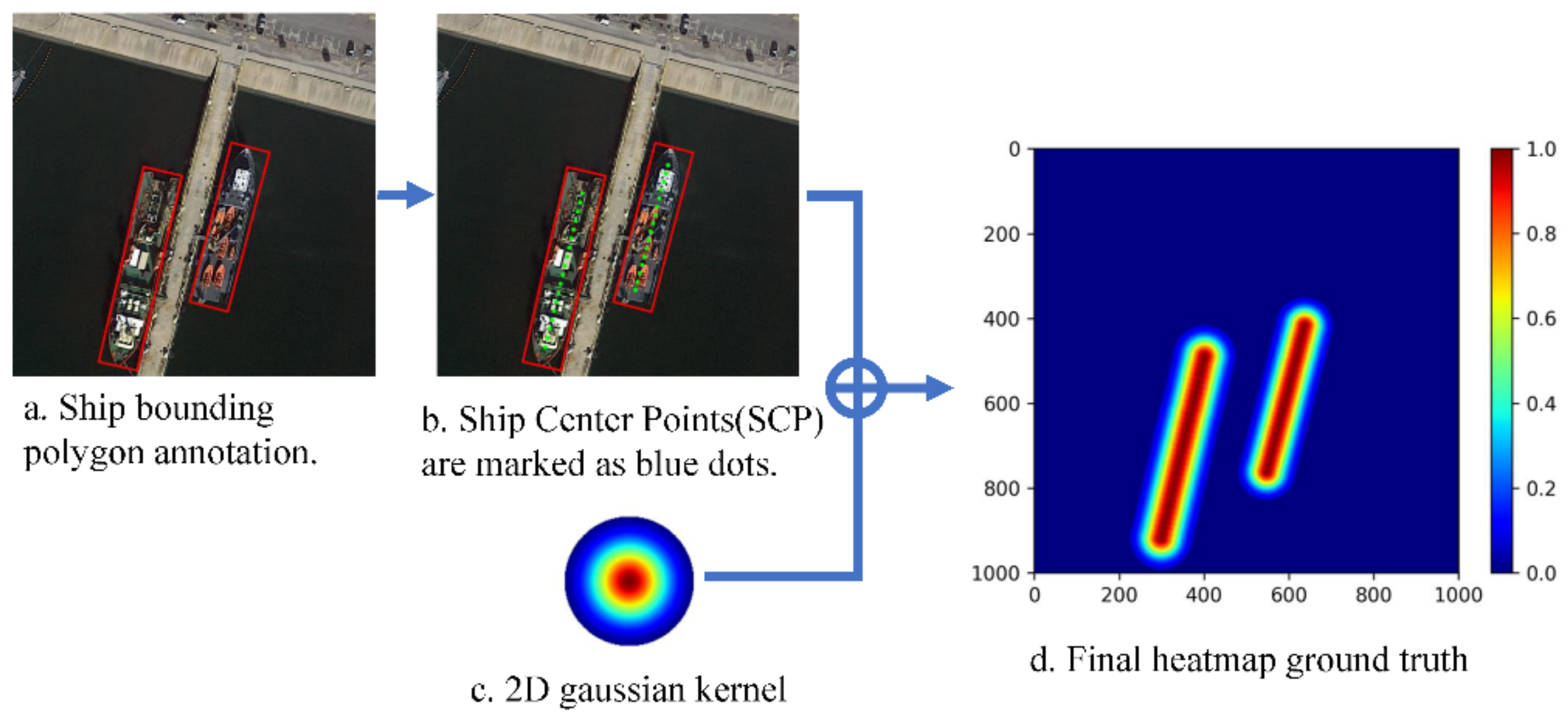 Remotesensing 13 00499 g002 Remotesensing 13 00499 g002