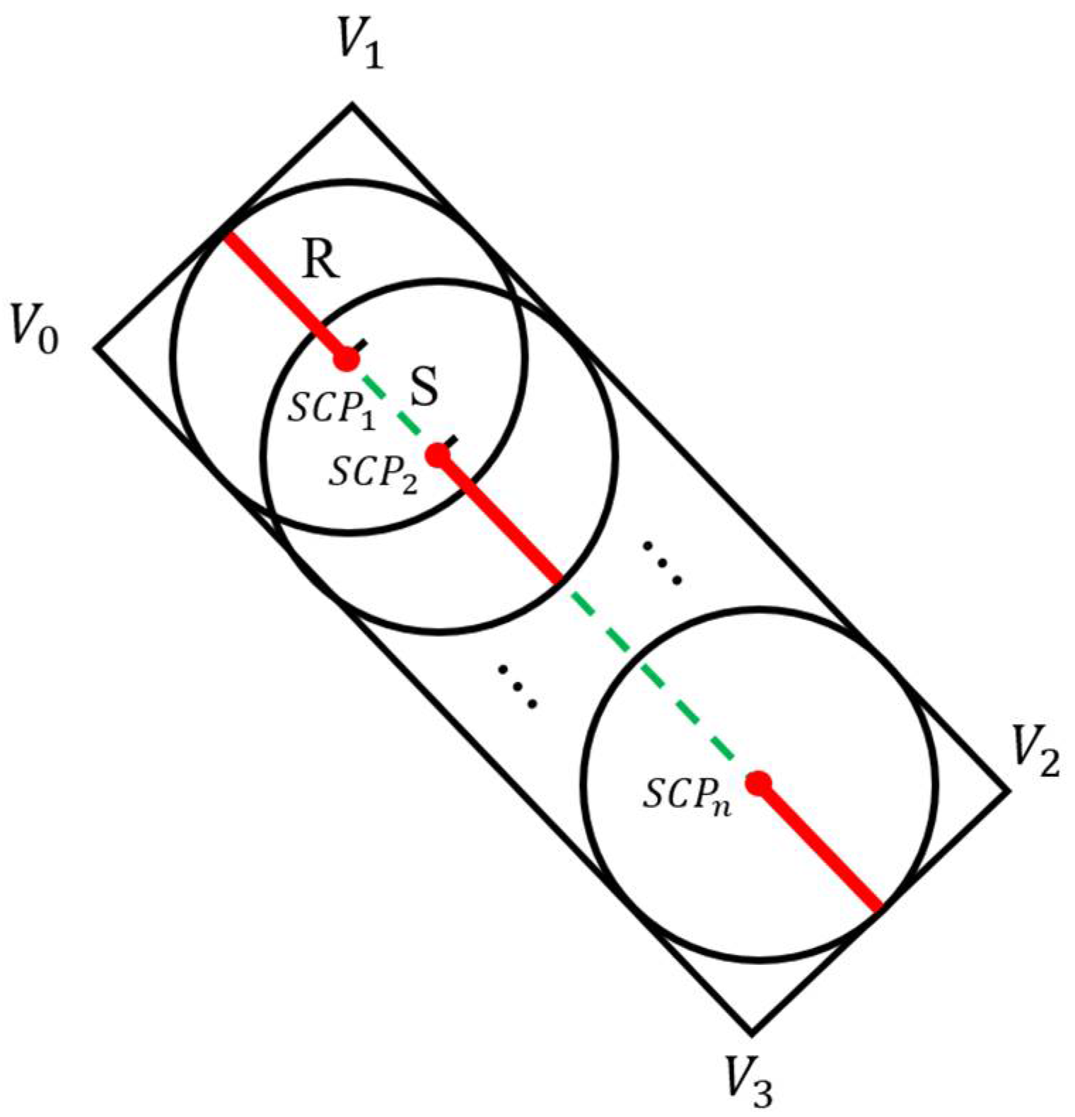 Remotesensing 13 00499 g003 Remotesensing 13 00499 g003