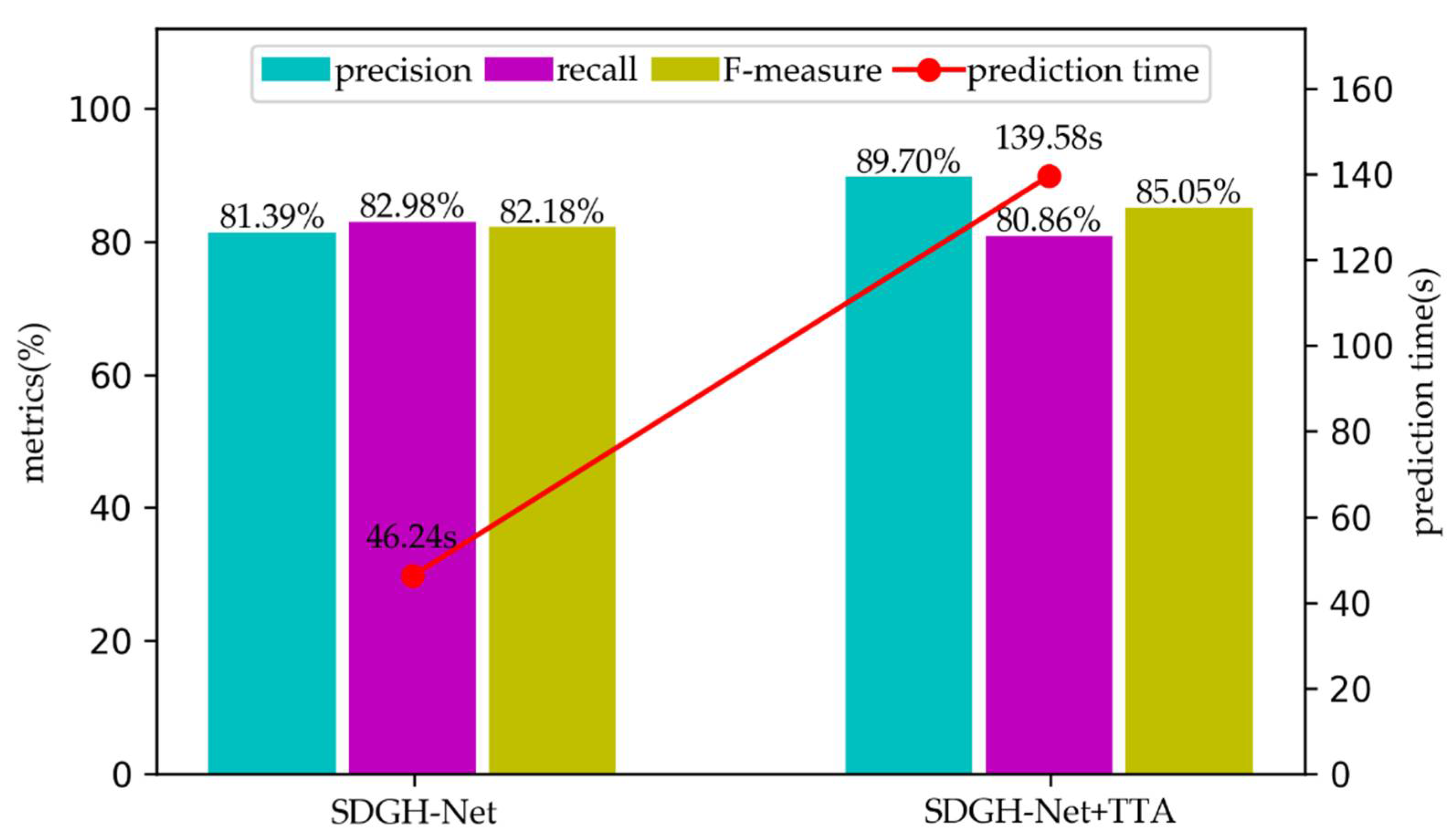 Remotesensing 13 00499 g011 Remotesensing 13 00499 g011