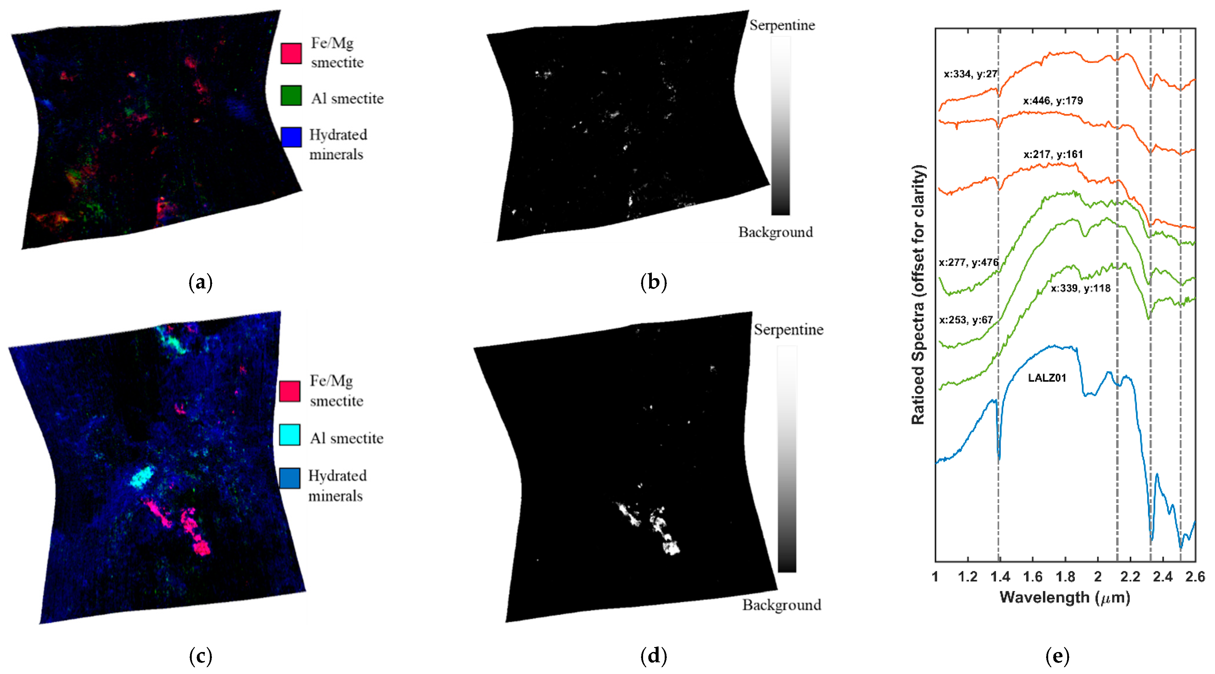 Remotesensing 13 00500 g010 Remotesensing 13 00500 g010