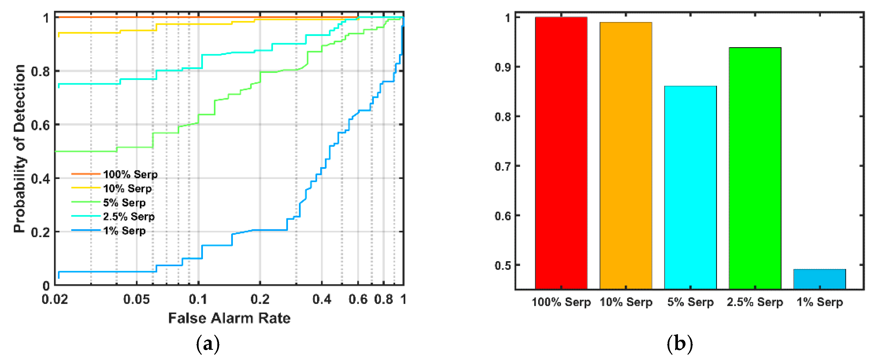 Remotesensing 13 00500 g011 Remotesensing 13 00500 g011