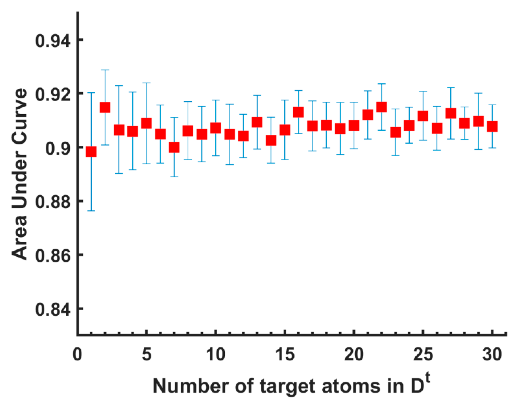 Remotesensing 13 00500 g012 Remotesensing 13 00500 g012