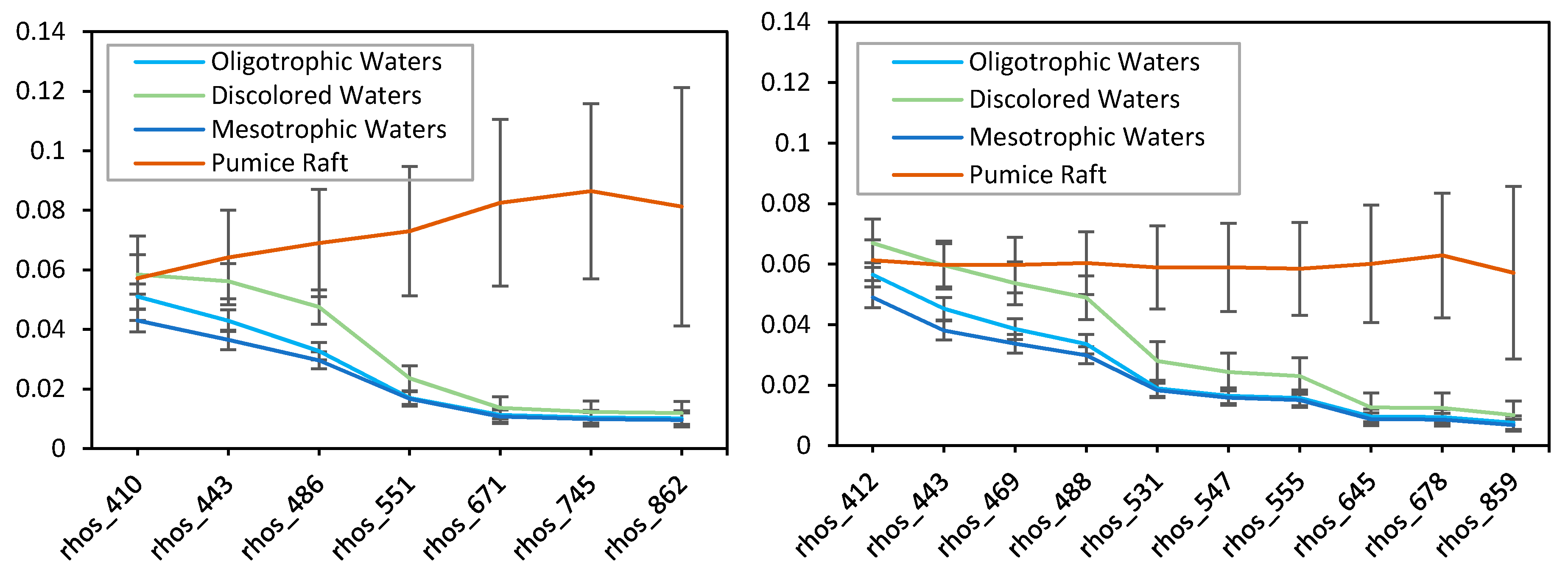 Remotesensing 13 00501 g003