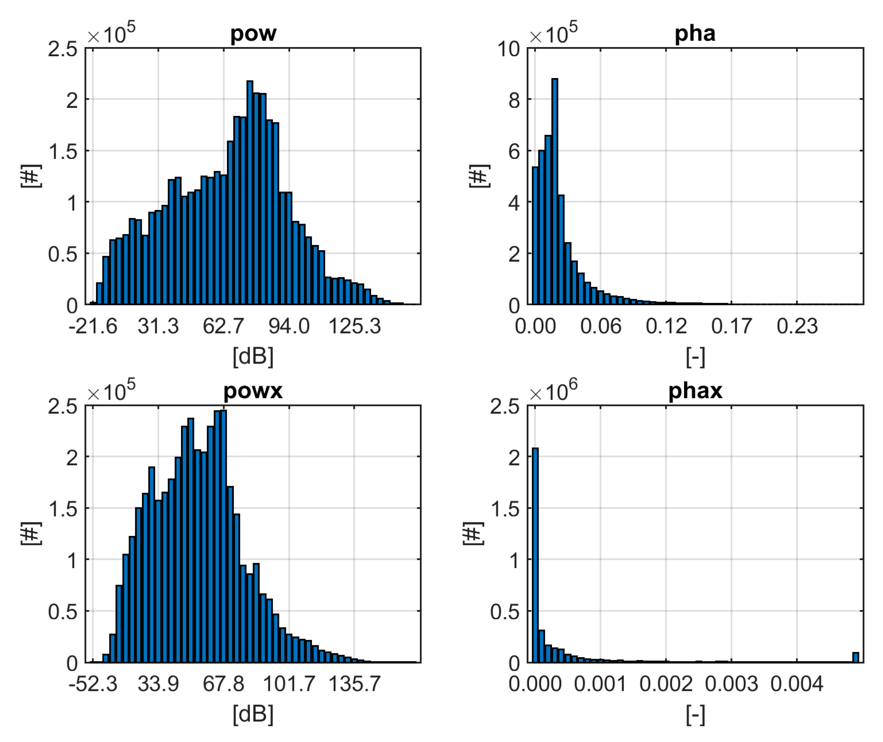 Remotesensing 13 00503 g006 Remotesensing 13 00503 g006