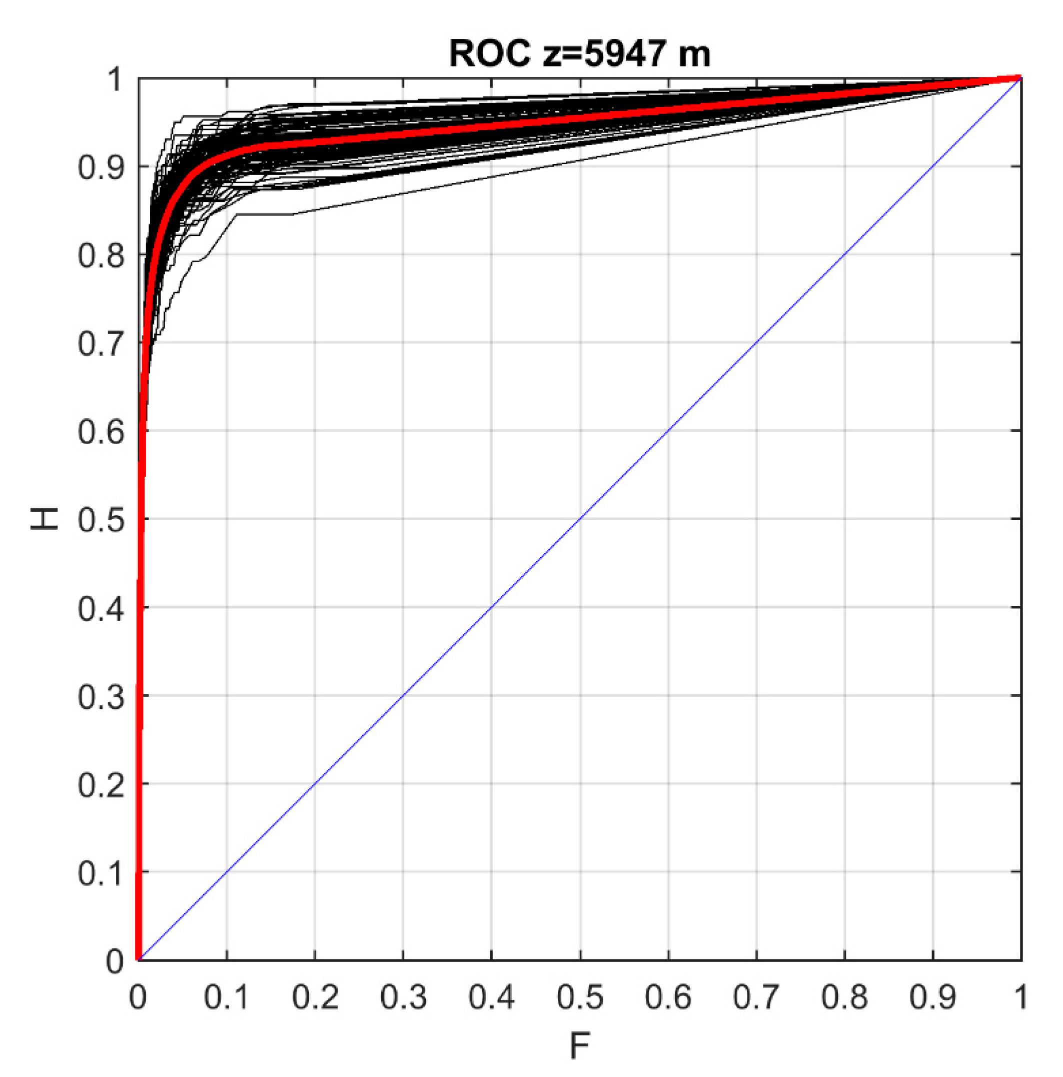 Remotesensing 13 00503 g013 Remotesensing 13 00503 g013