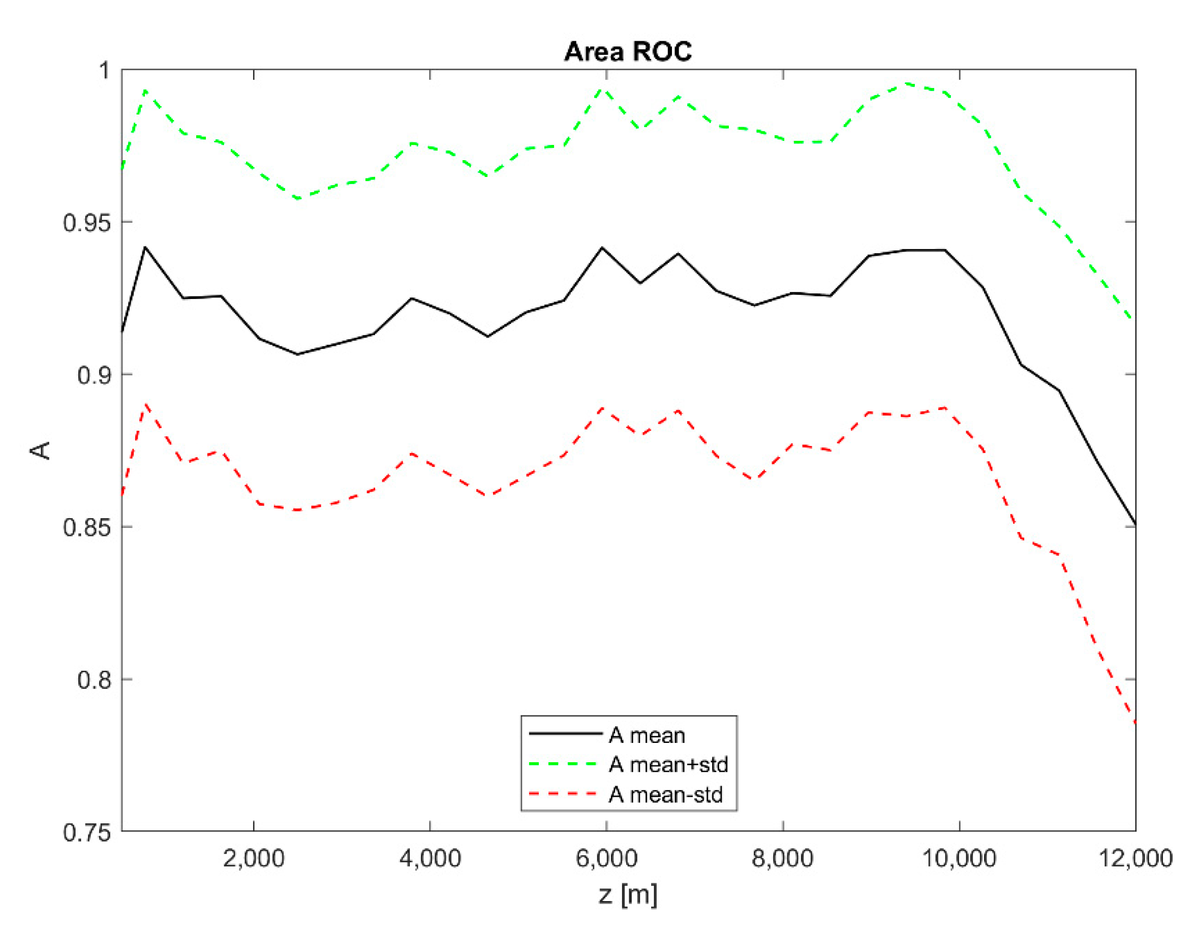 Remotesensing 13 00503 g014 Remotesensing 13 00503 g014