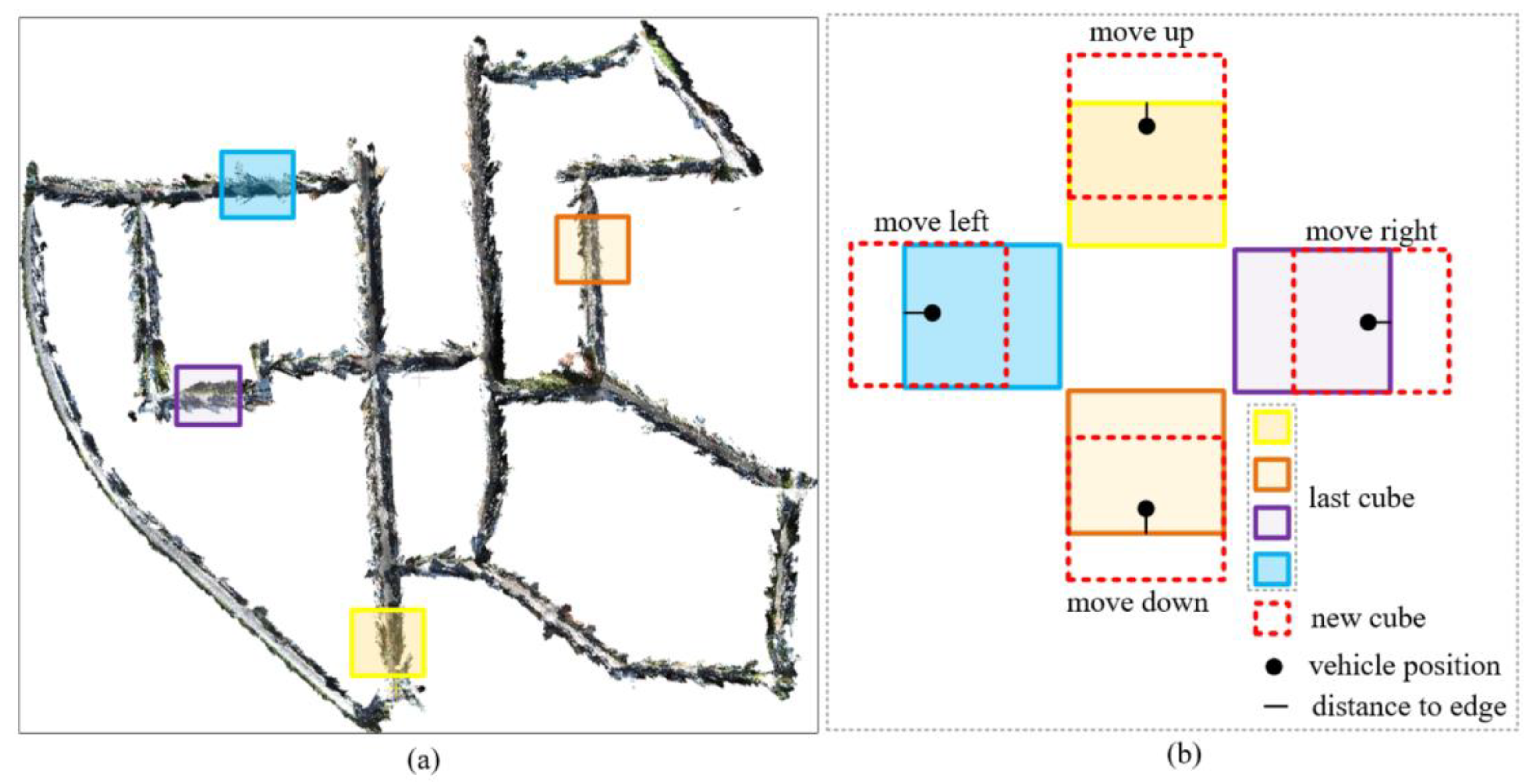 Remotesensing 13 00506 g002