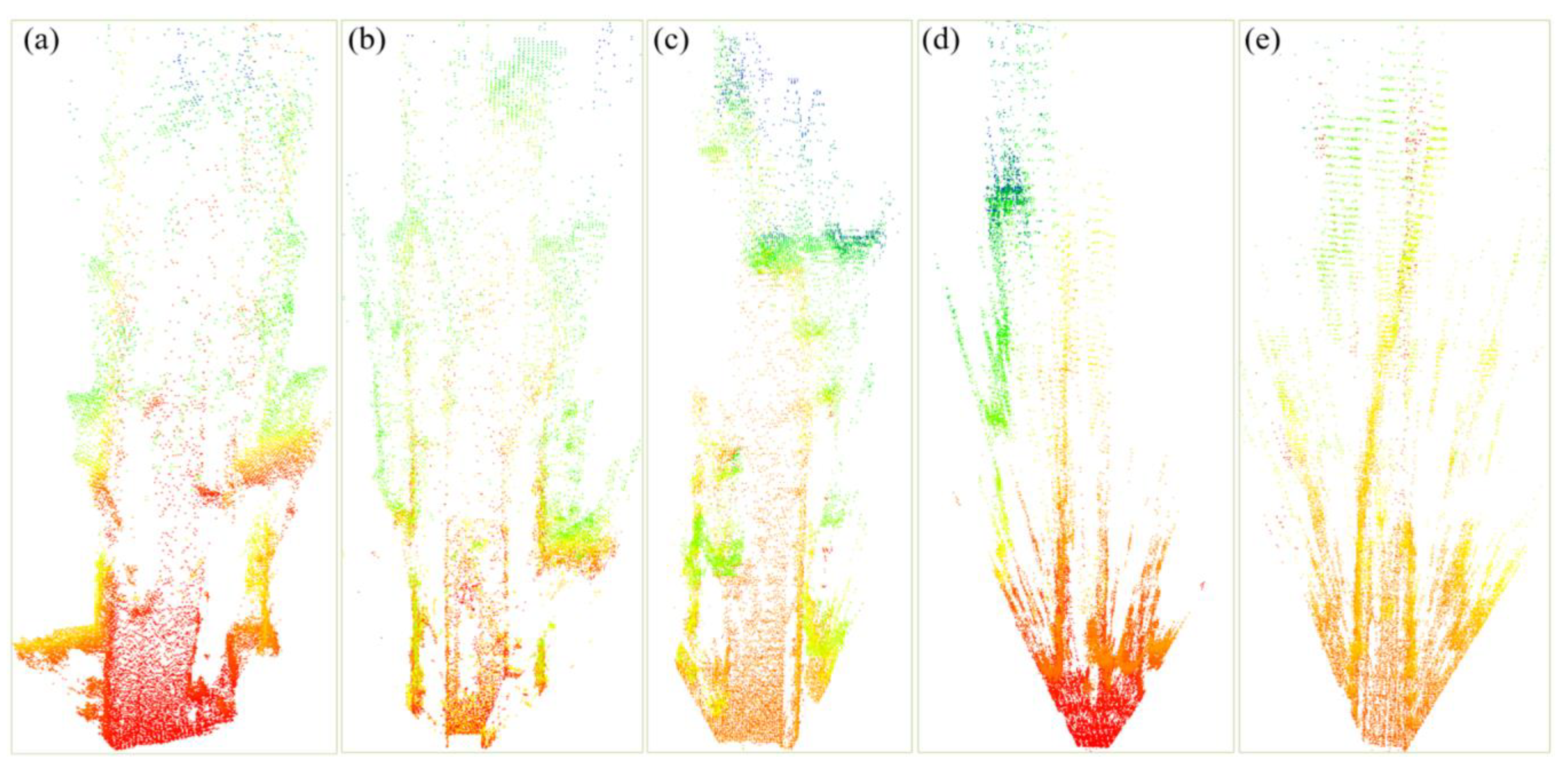 Remotesensing 13 00506 g003
