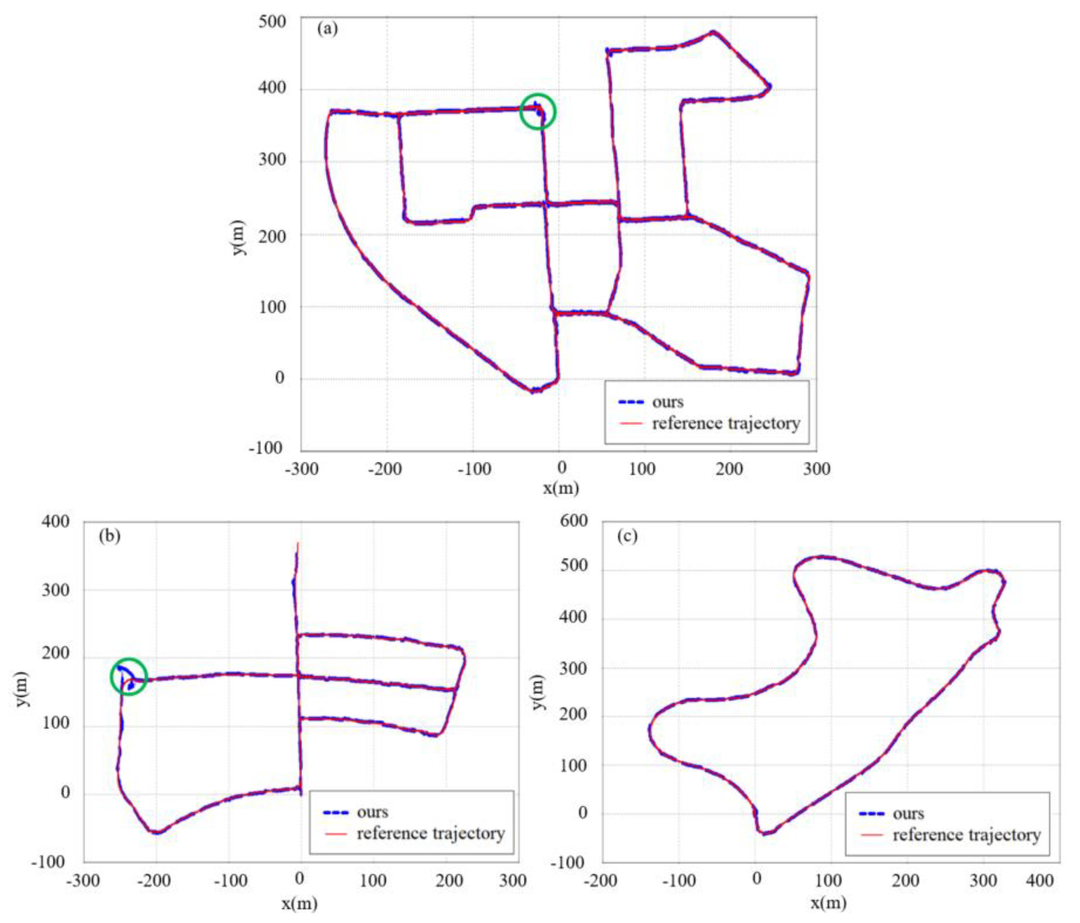 Remotesensing 13 00506 g006