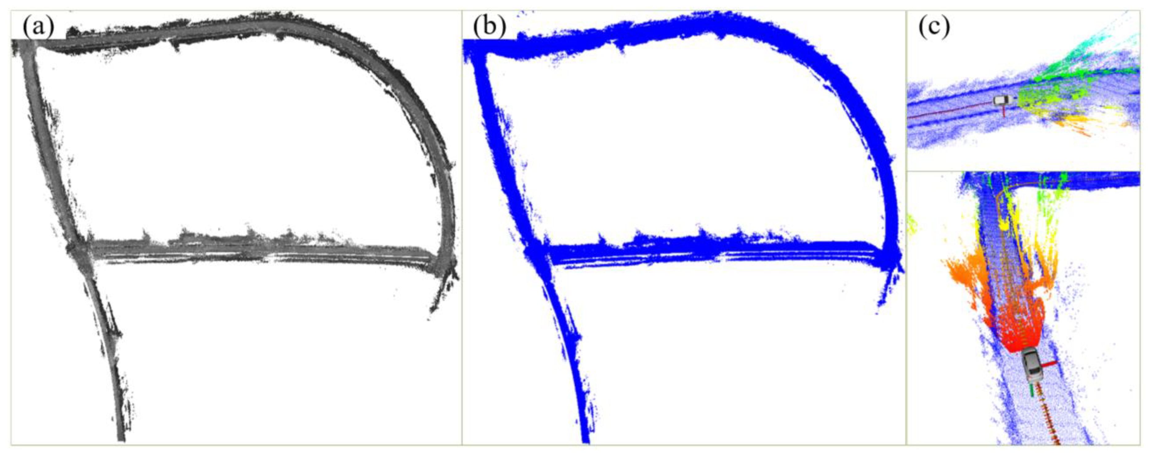 Remotesensing 13 00506 g007