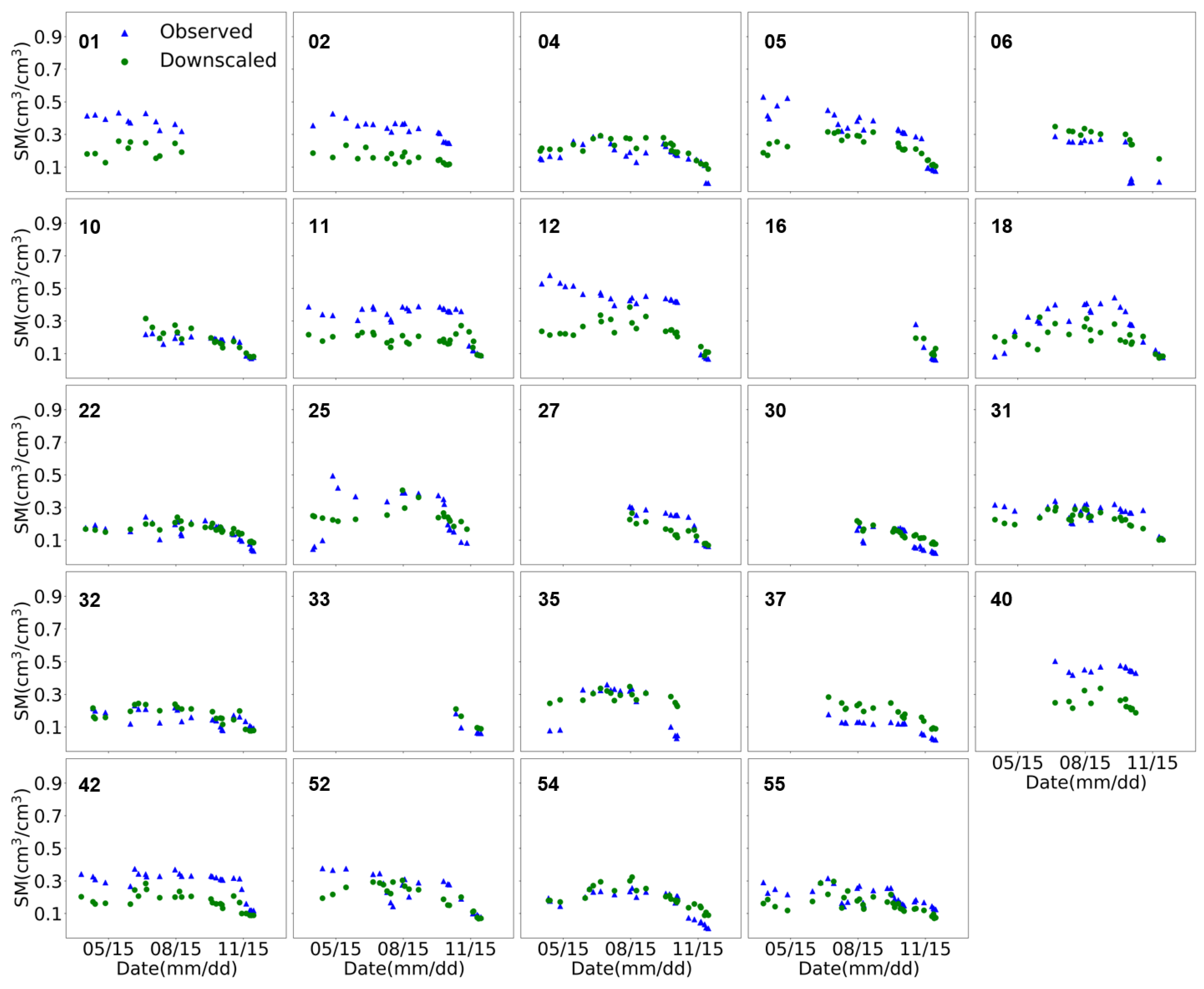 Remotesensing 13 00509 g010