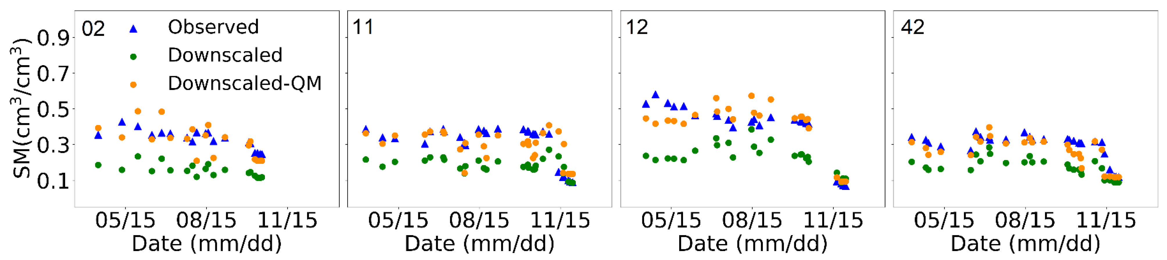 Remotesensing 13 00509 g012