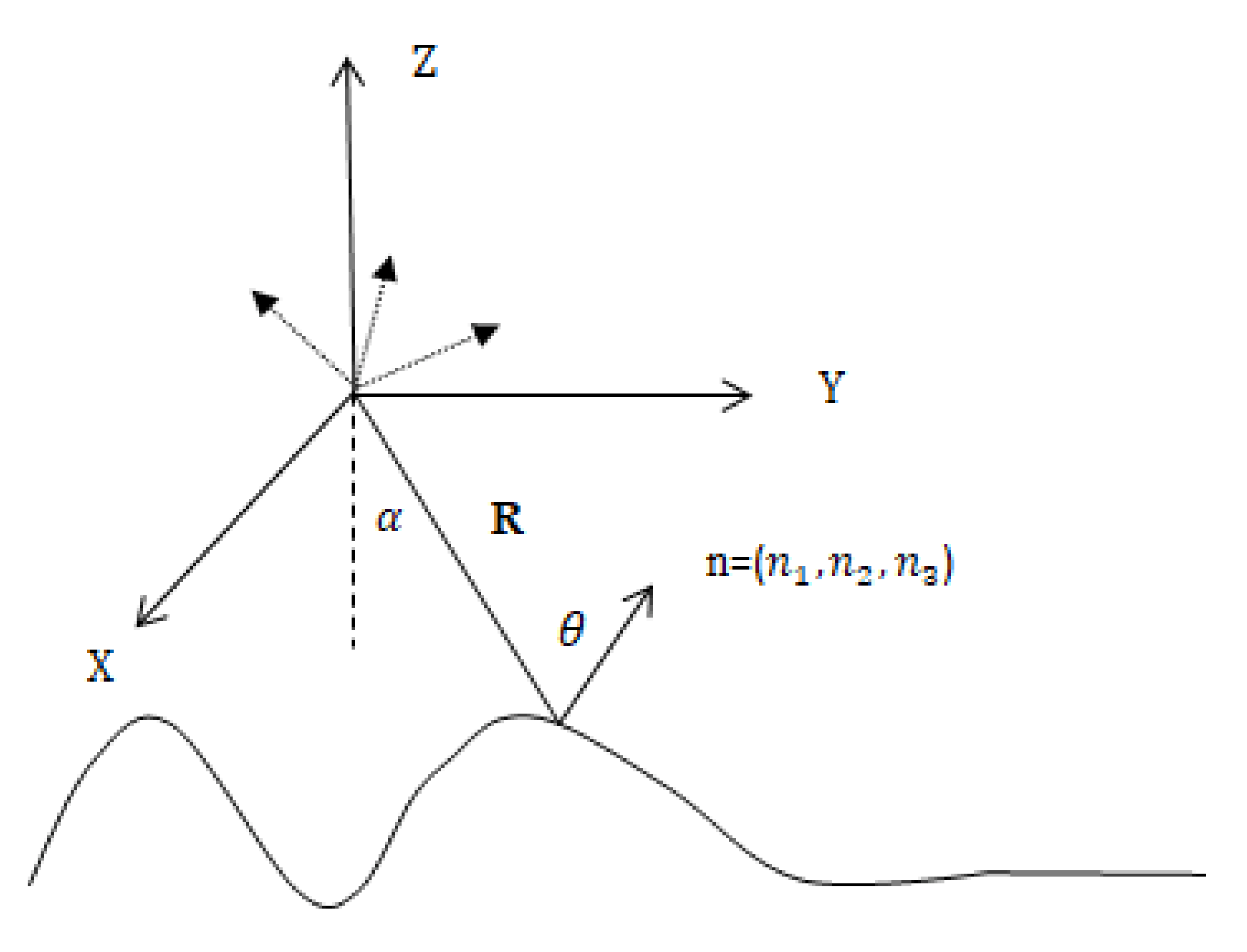 Remotesensing 13 00511 g001