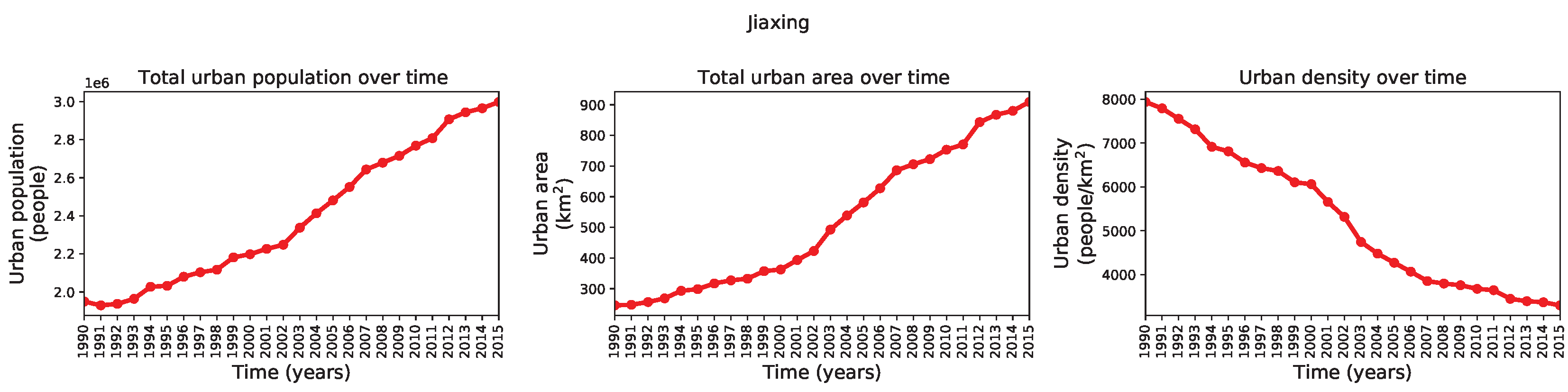 Remotesensing 13 00512 g0a1