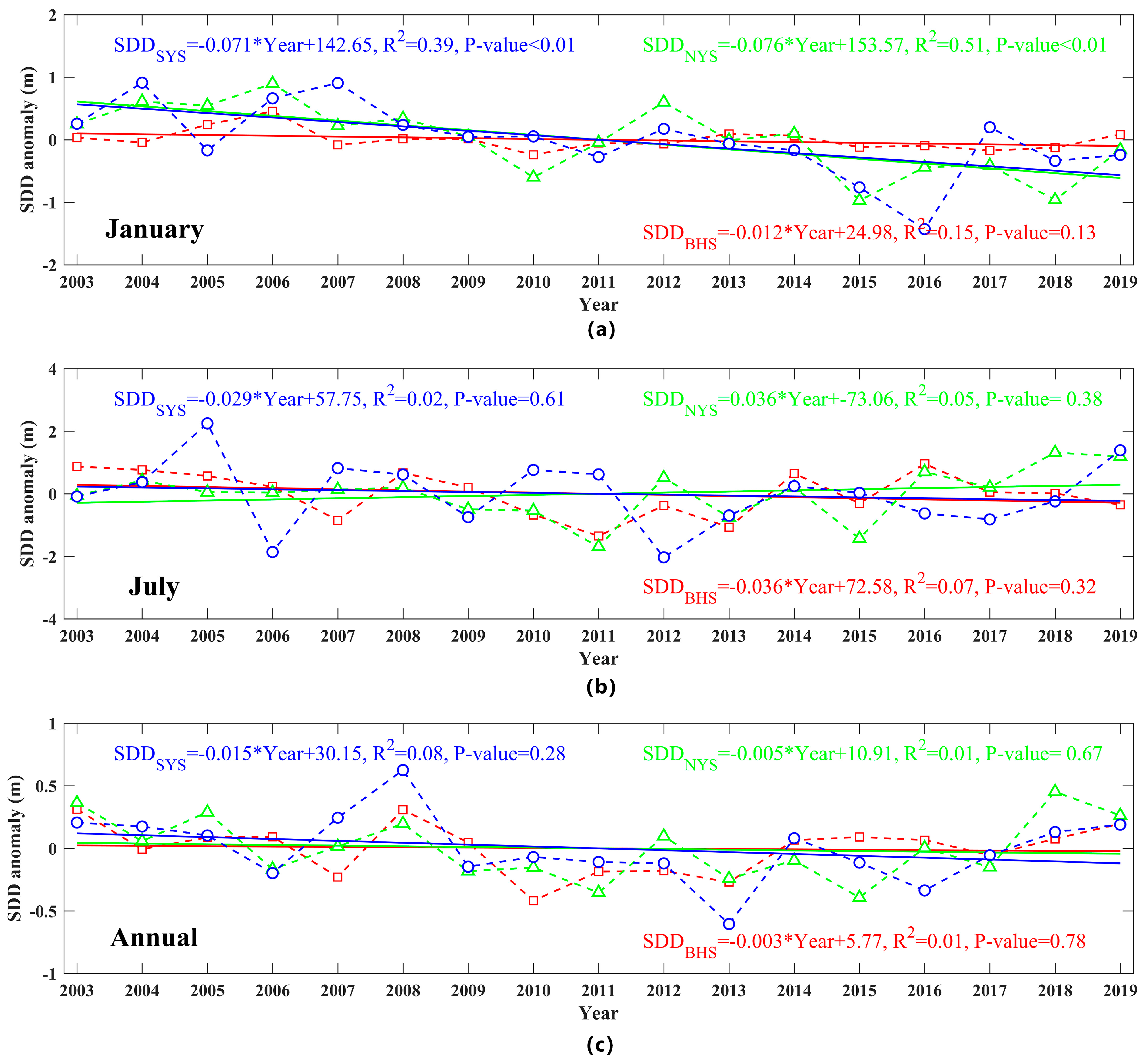 Remotesensing 13 00514 g003 Remotesensing 13 00514 g003