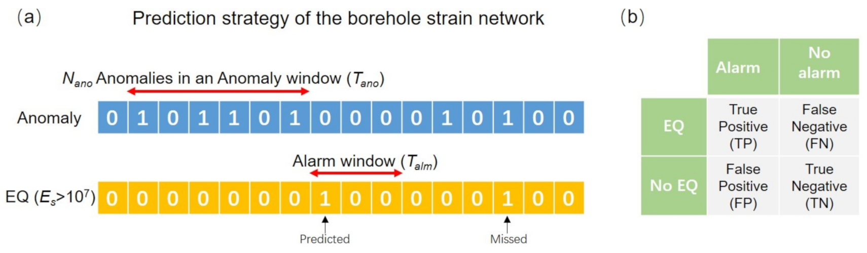 Remotesensing 13 00515 g004