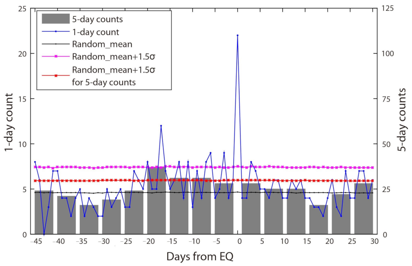 Remotesensing 13 00515 g006