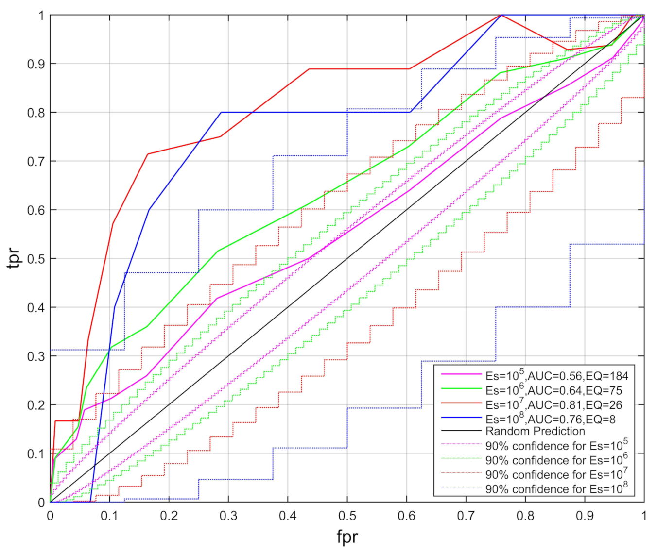 Remotesensing 13 00515 g009