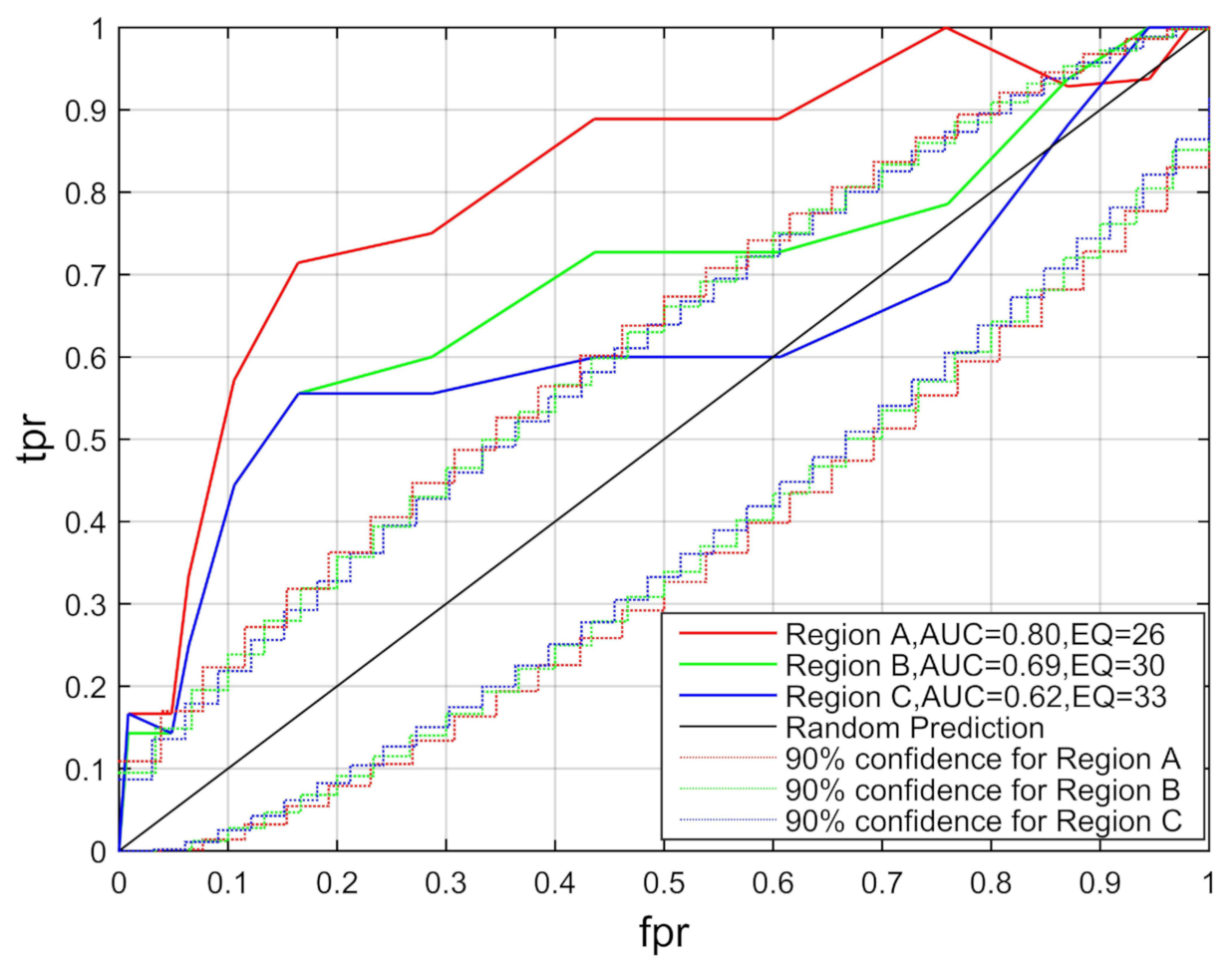 Remotesensing 13 00515 g011