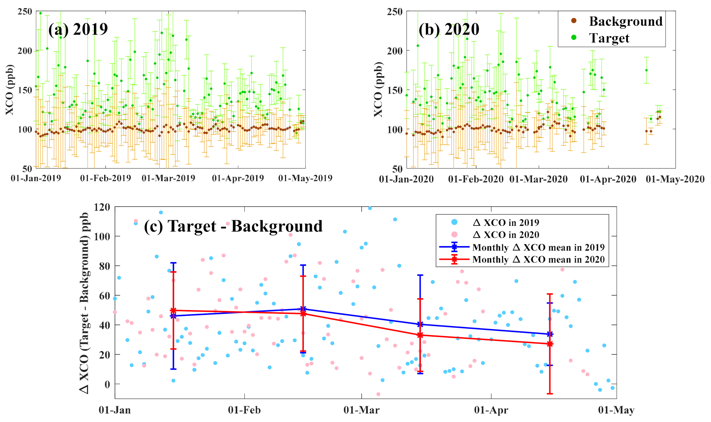 Remotesensing 13 00517 g002 Remotesensing 13 00517 g002