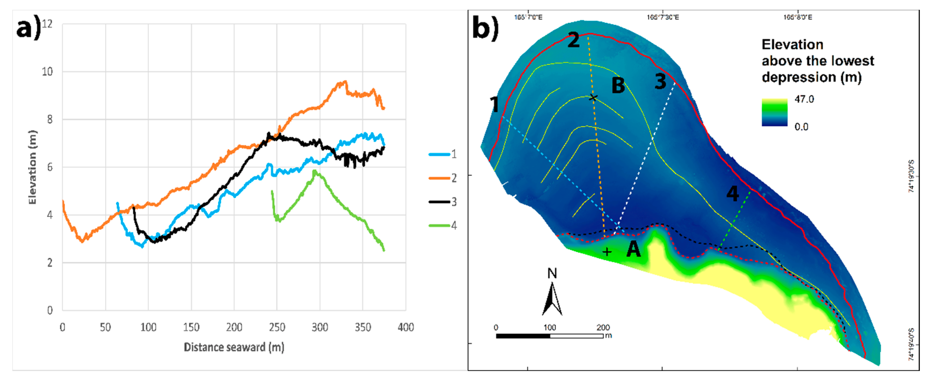 Remotesensing 13 00518 g008