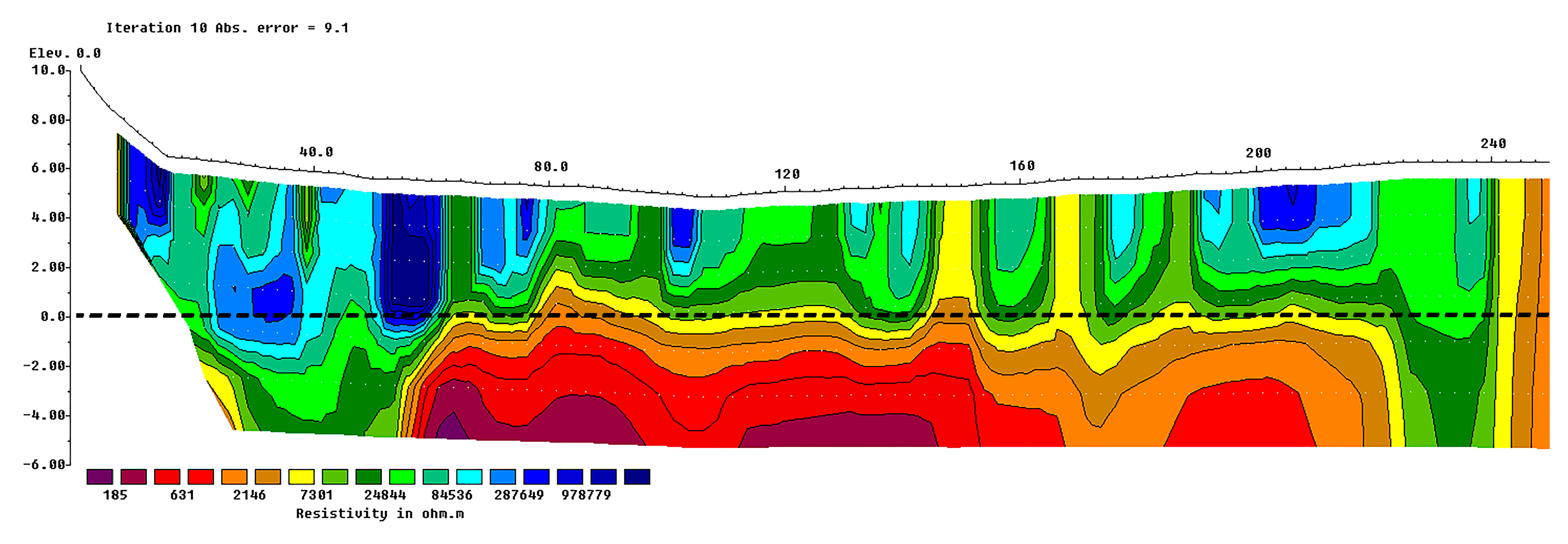 Remotesensing 13 00518 g011
