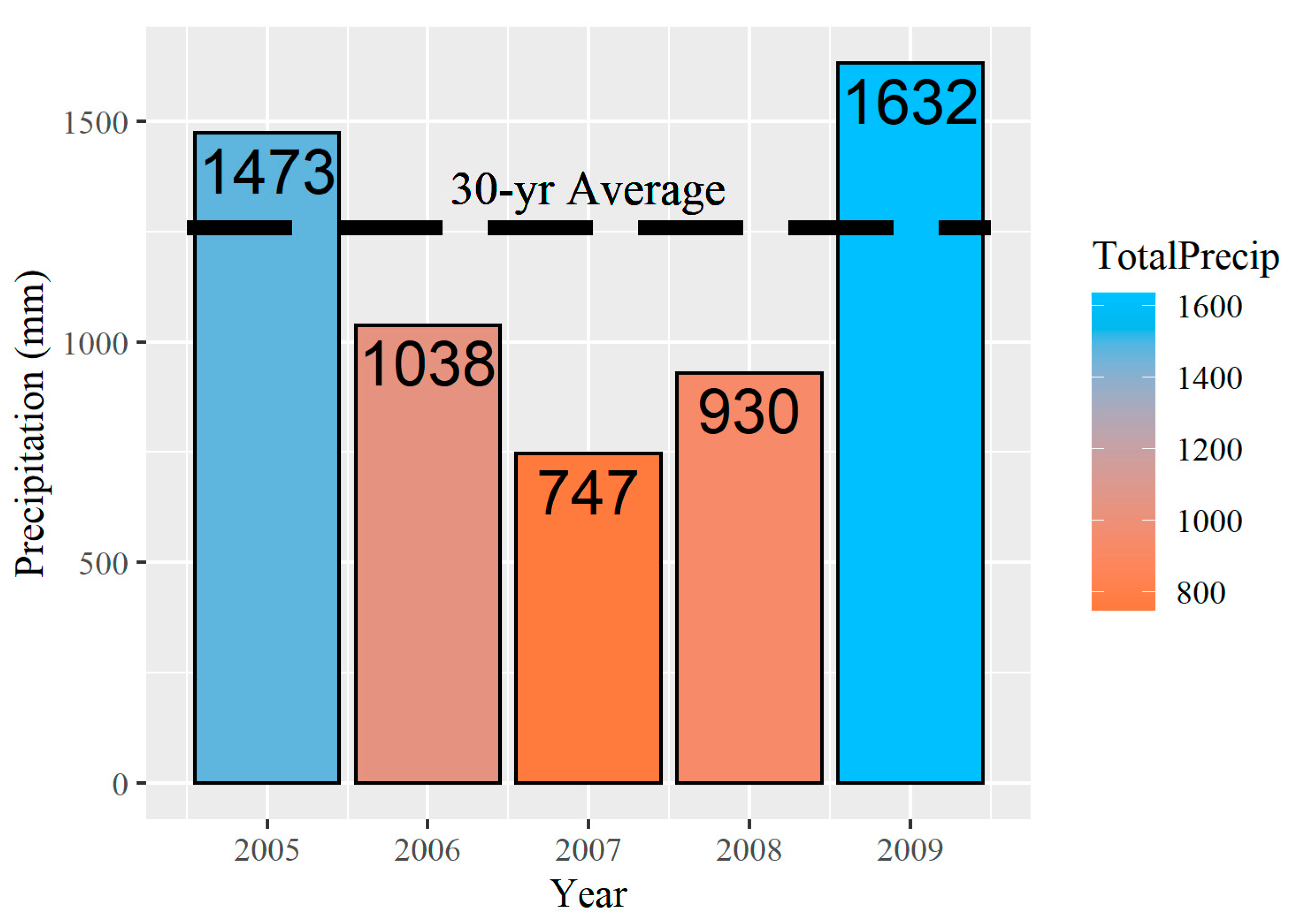 Remotesensing 13 00521 g002