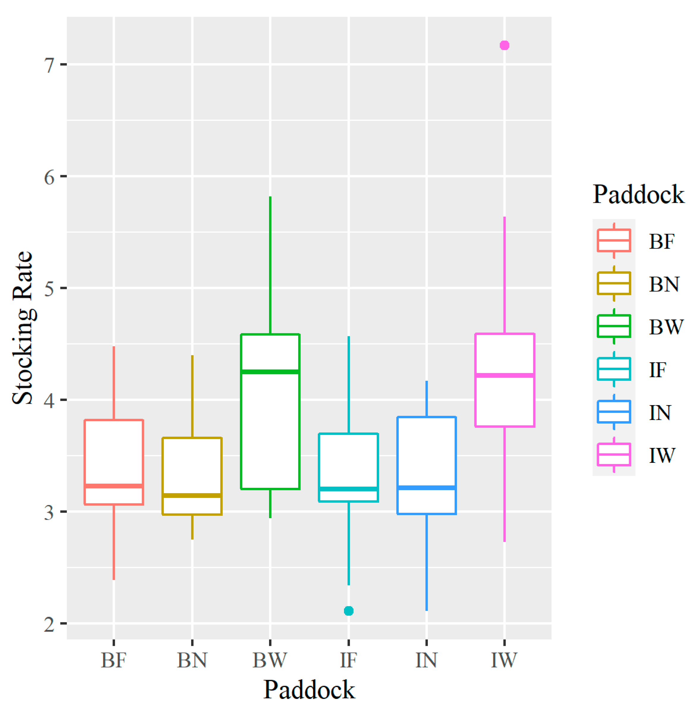 Remotesensing 13 00521 g003
