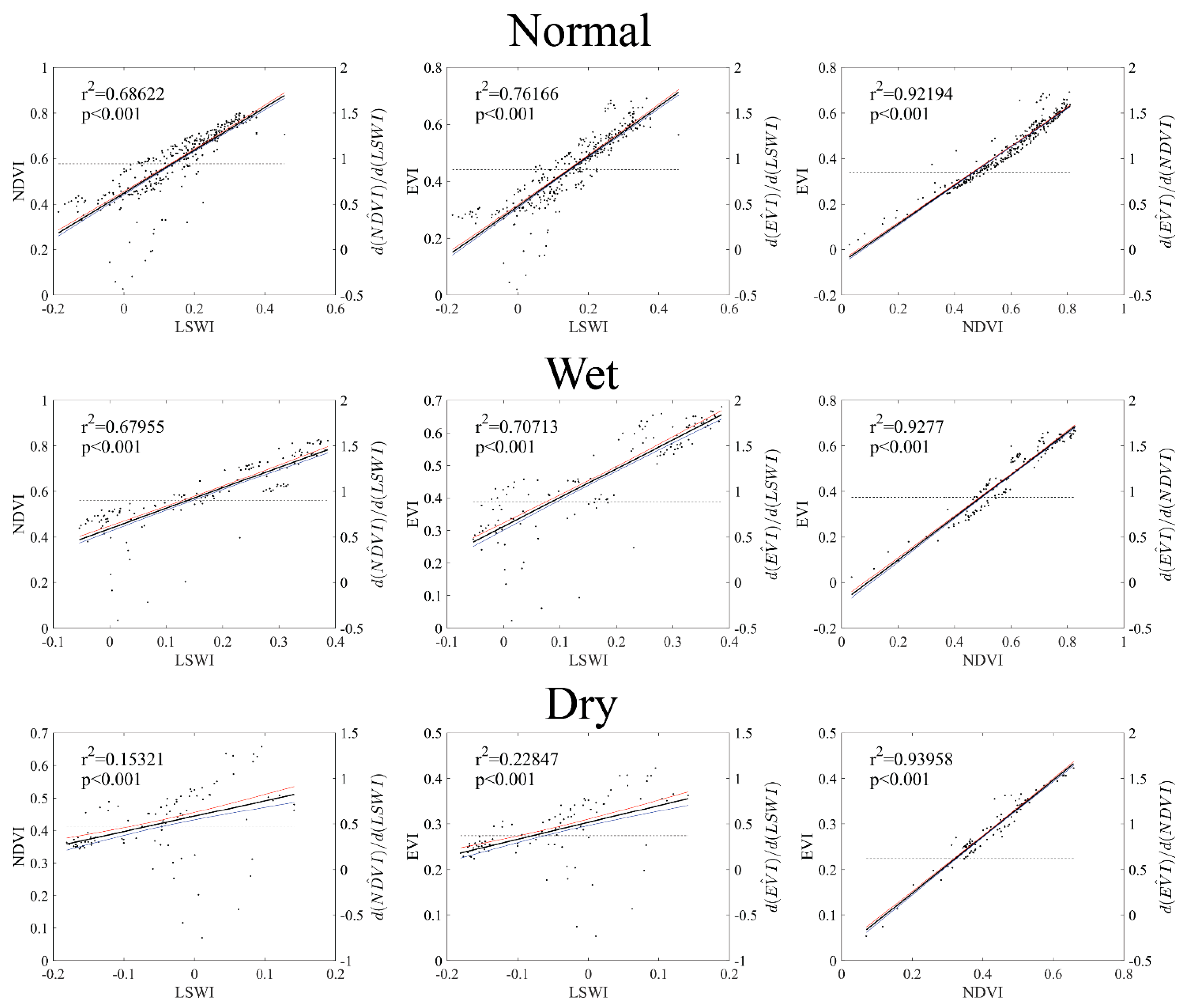 Remotesensing 13 00521 g004