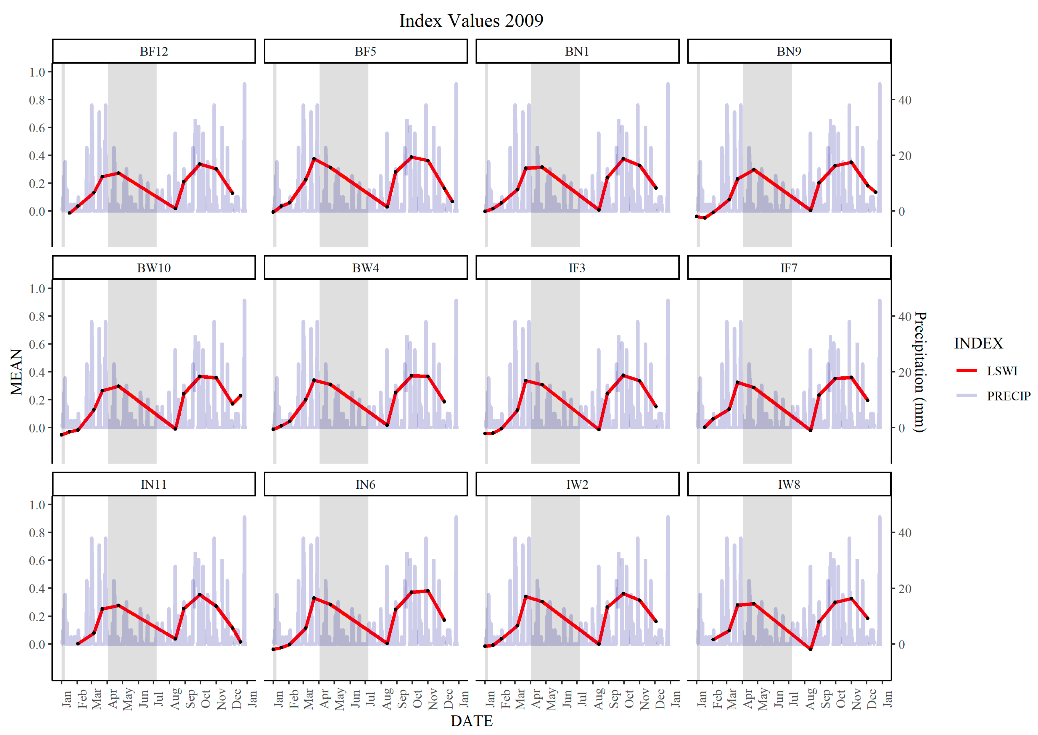 Remotesensing 13 00521 g006c