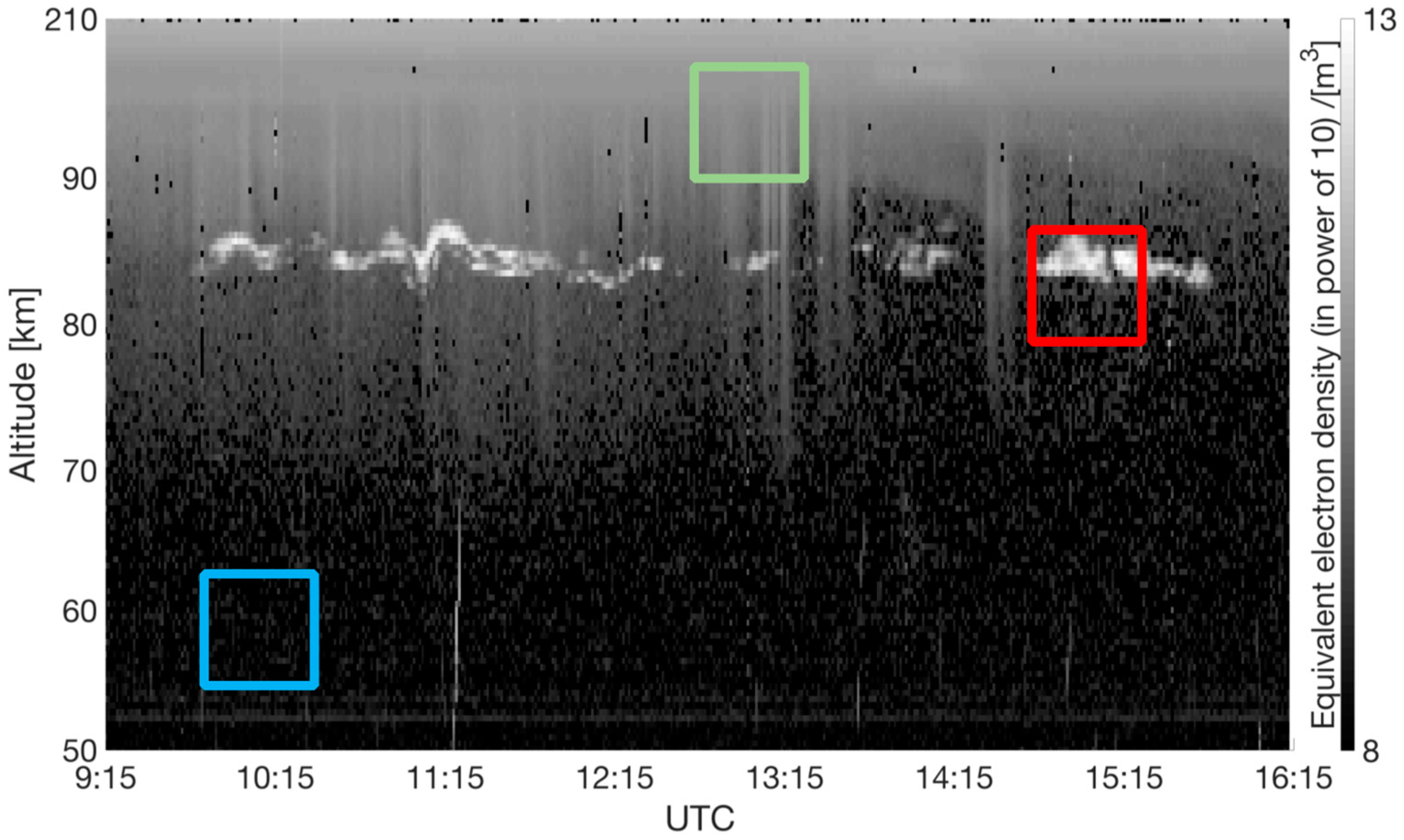 Remotesensing 13 00522 g002