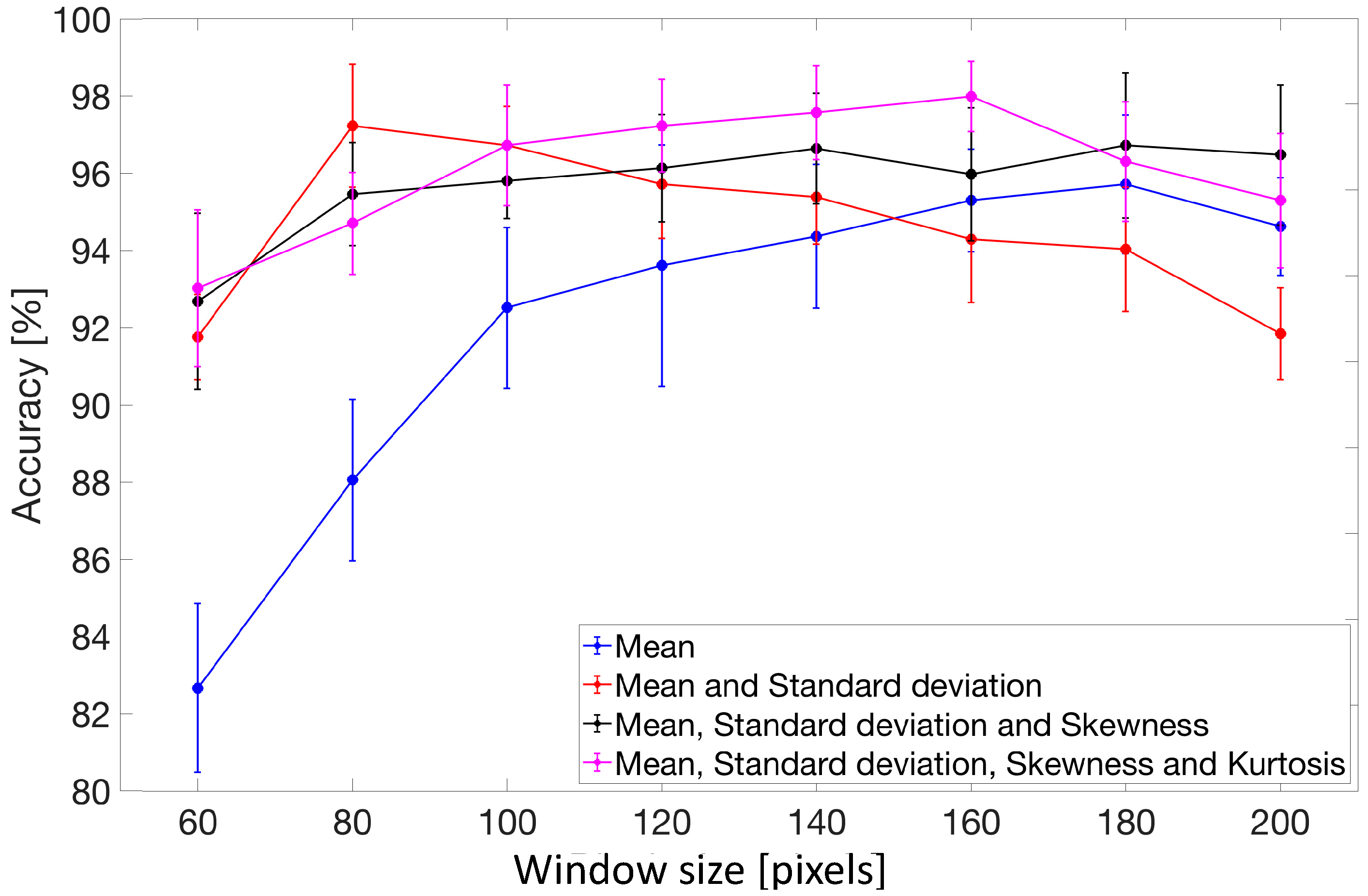Remotesensing 13 00522 g005