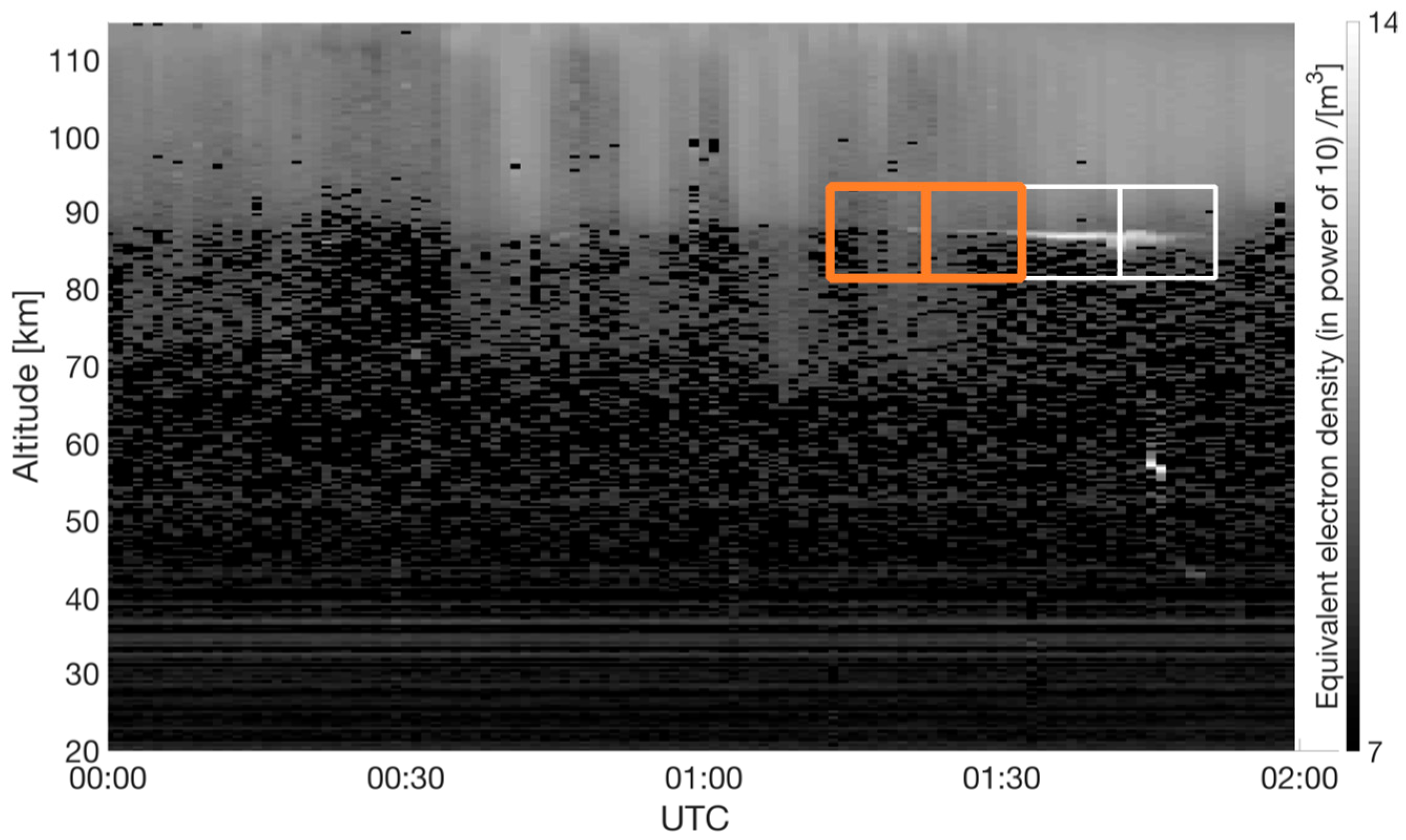 Remotesensing 13 00522 g006