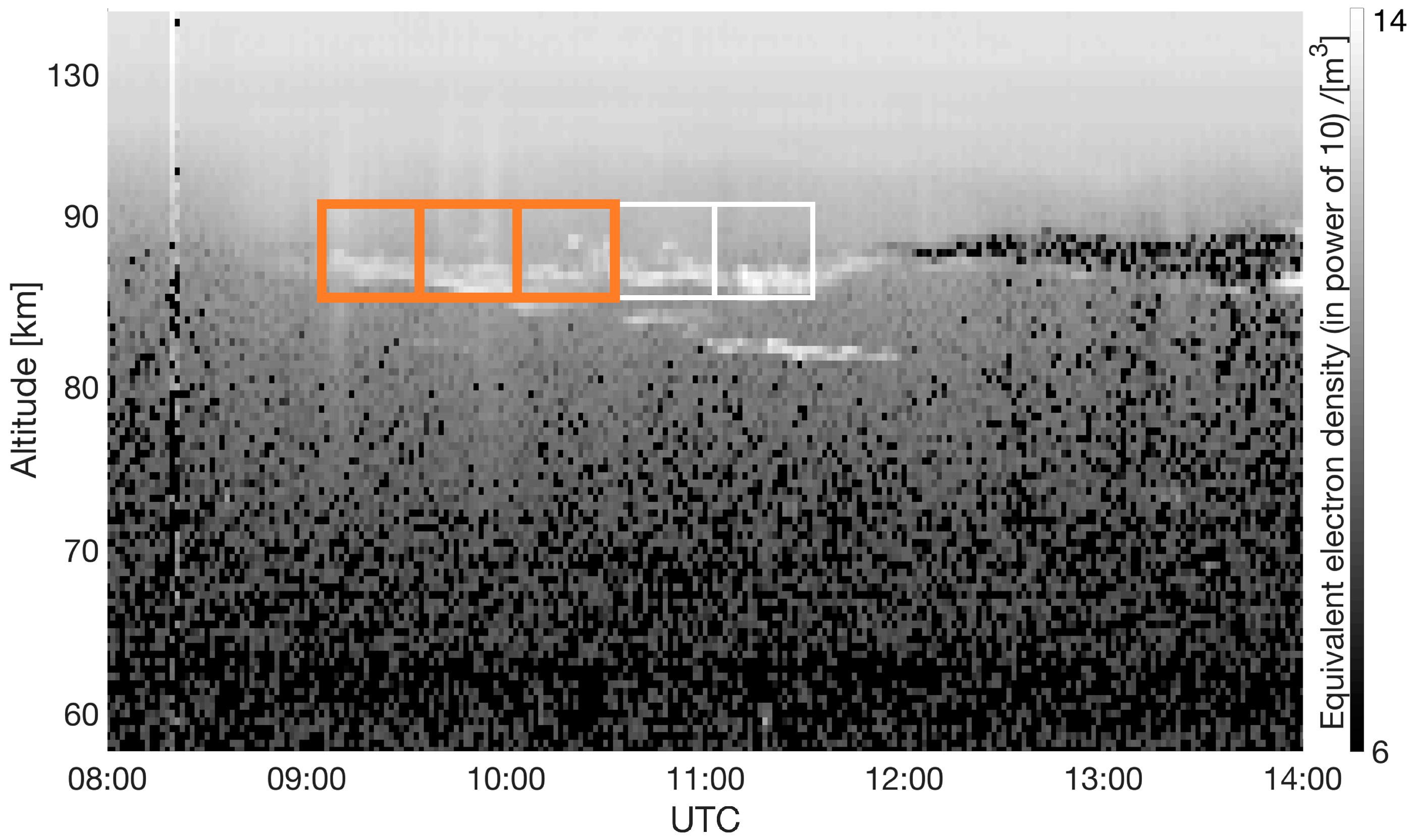 Remotesensing 13 00522 g007