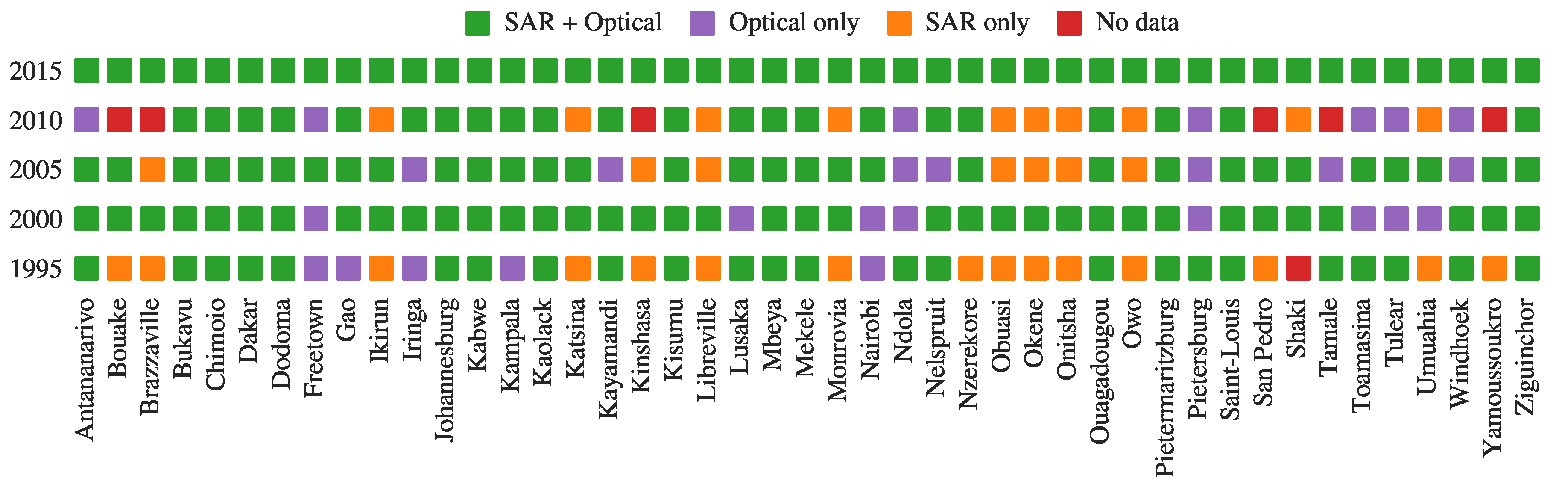 Remotesensing 13 00525 g001