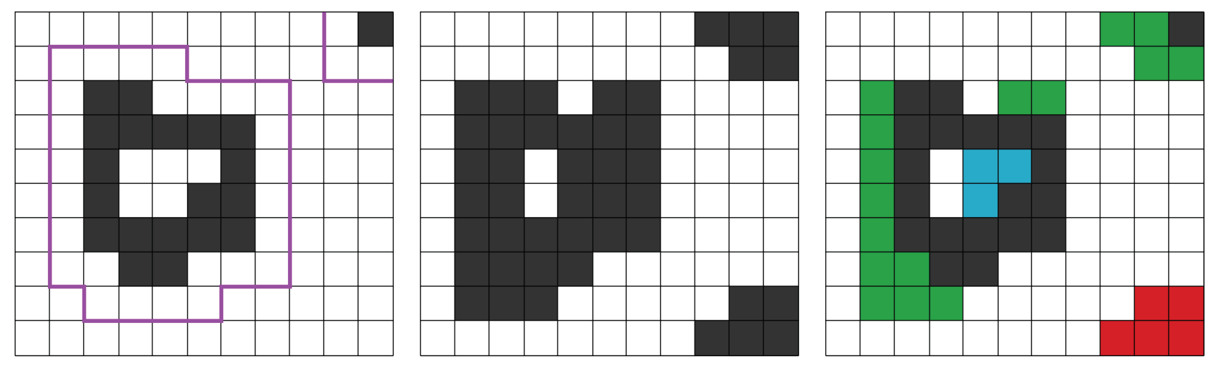 Remotesensing 13 00525 g006