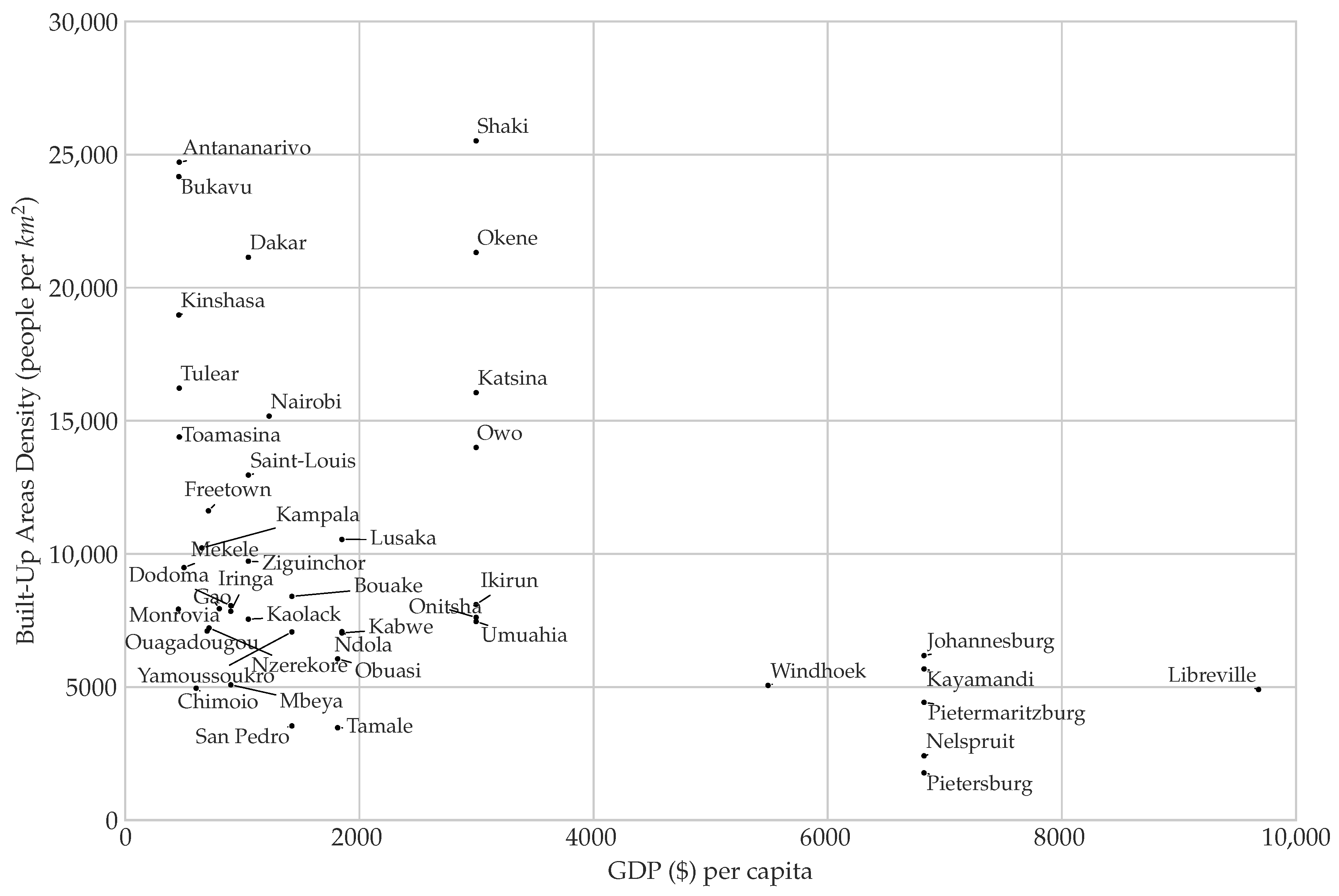 Remotesensing 13 00525 g011