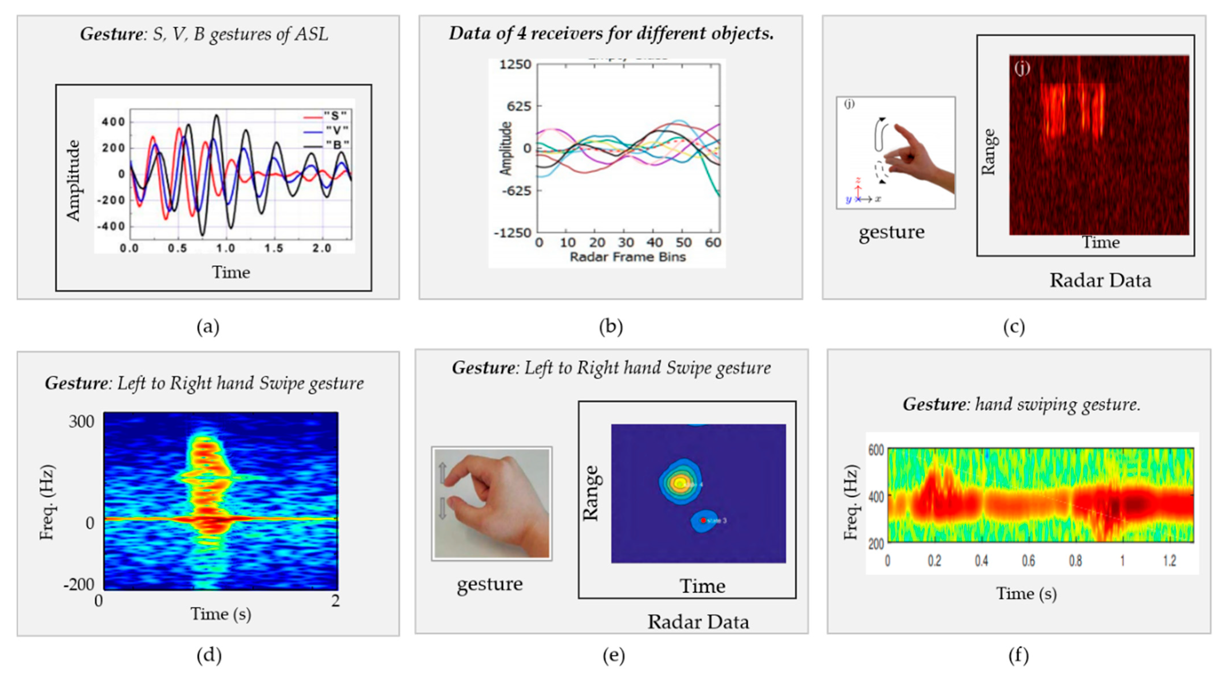 Remotesensing 13 00527 g007