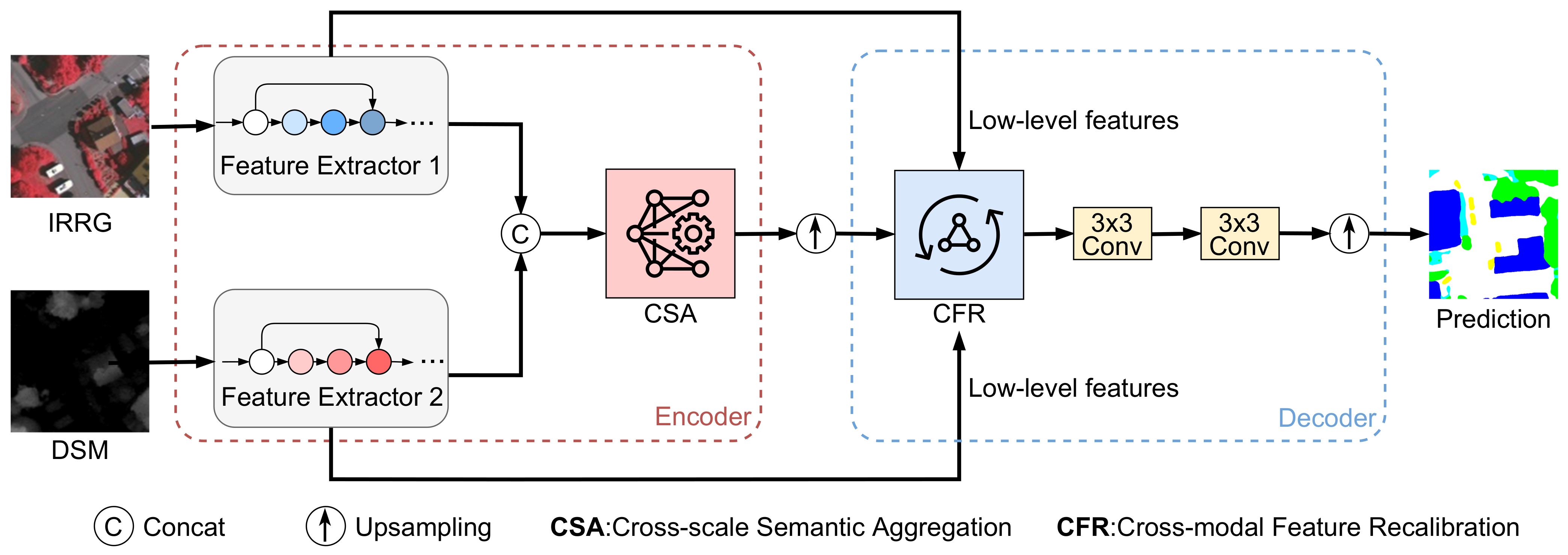 Remotesensing 13 00528 g002