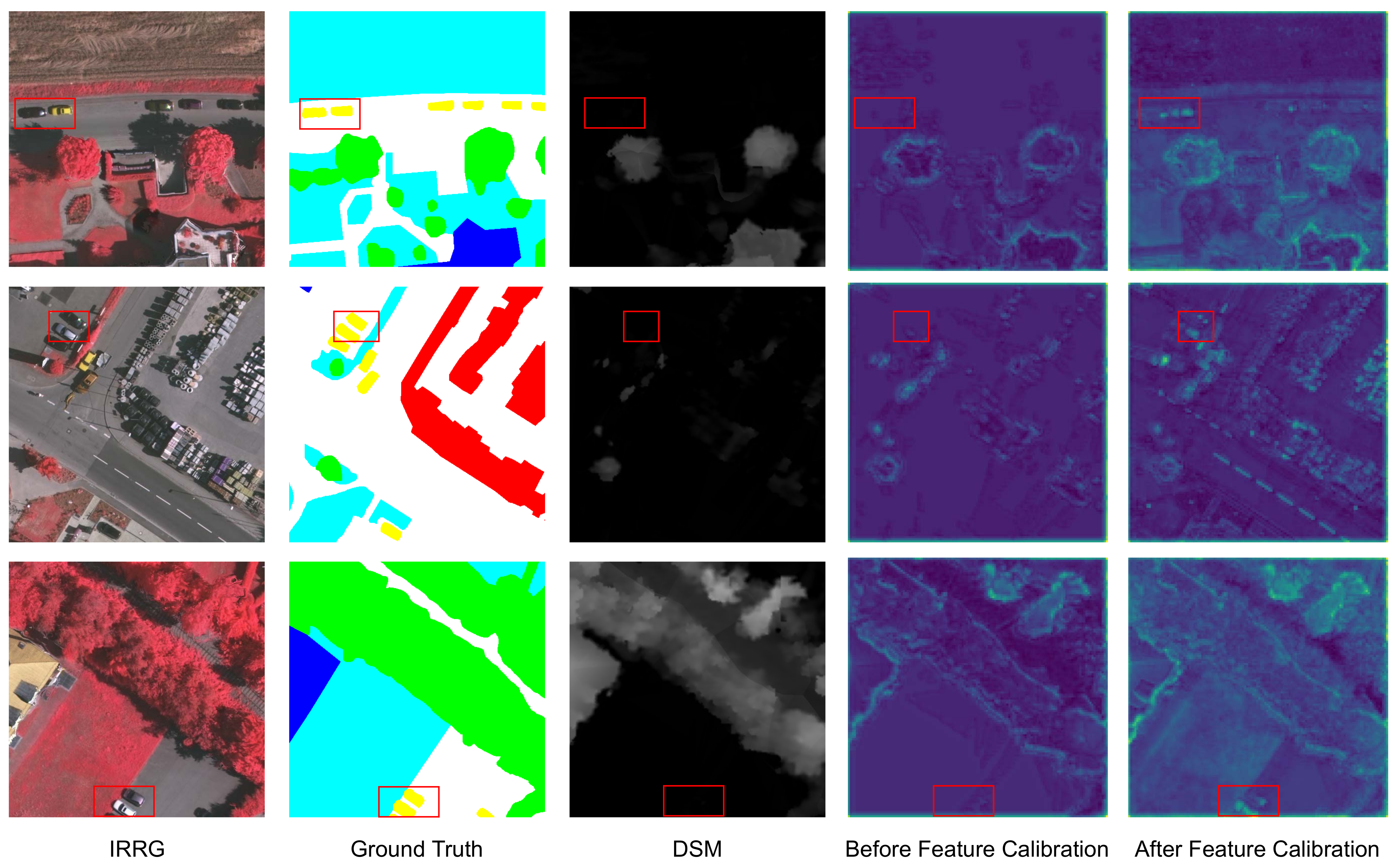 Remotesensing 13 00528 g006