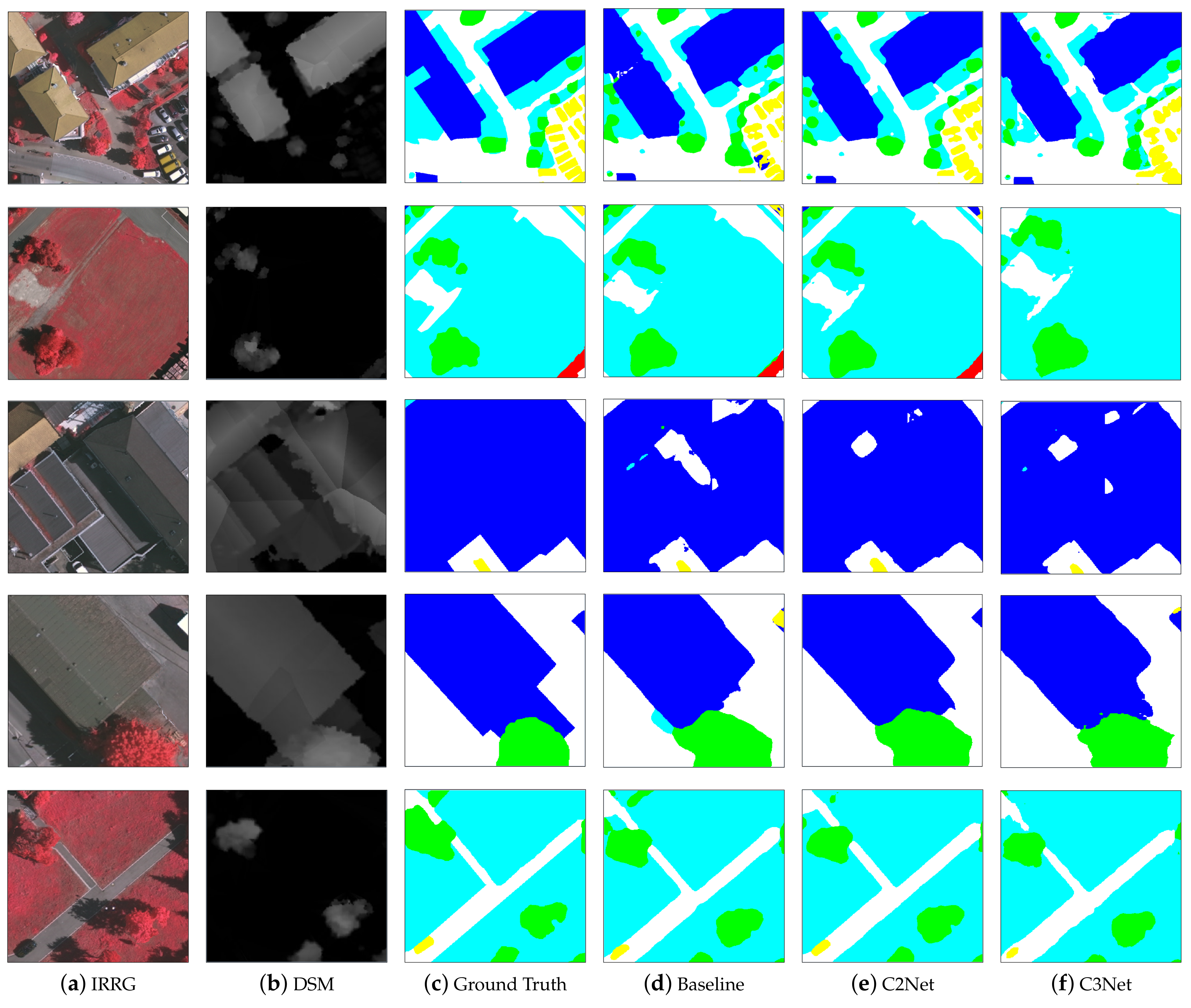 Remotesensing 13 00528 g009