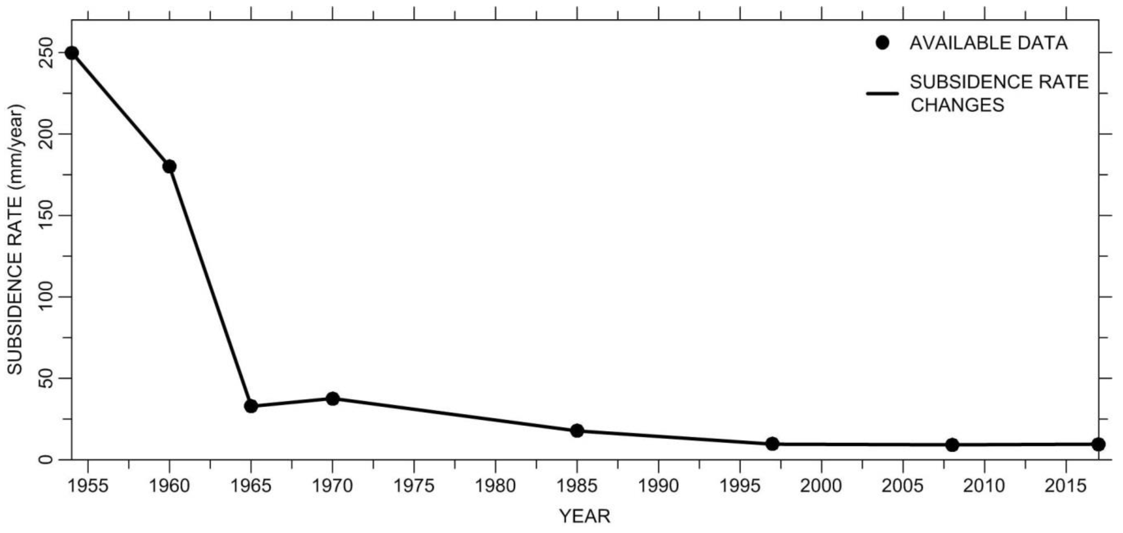 Remotesensing 13 00529 g002
