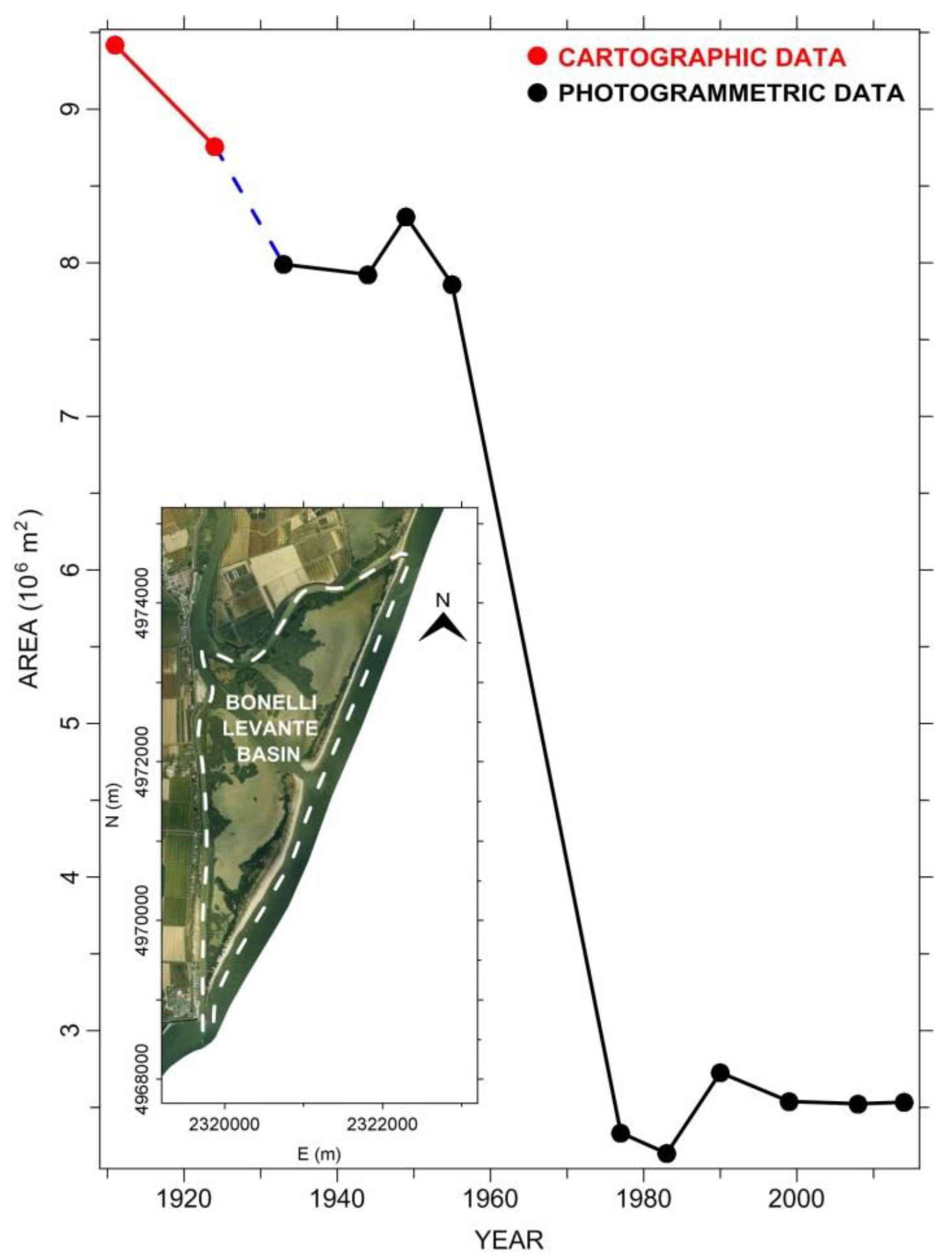Remotesensing 13 00529 g011
