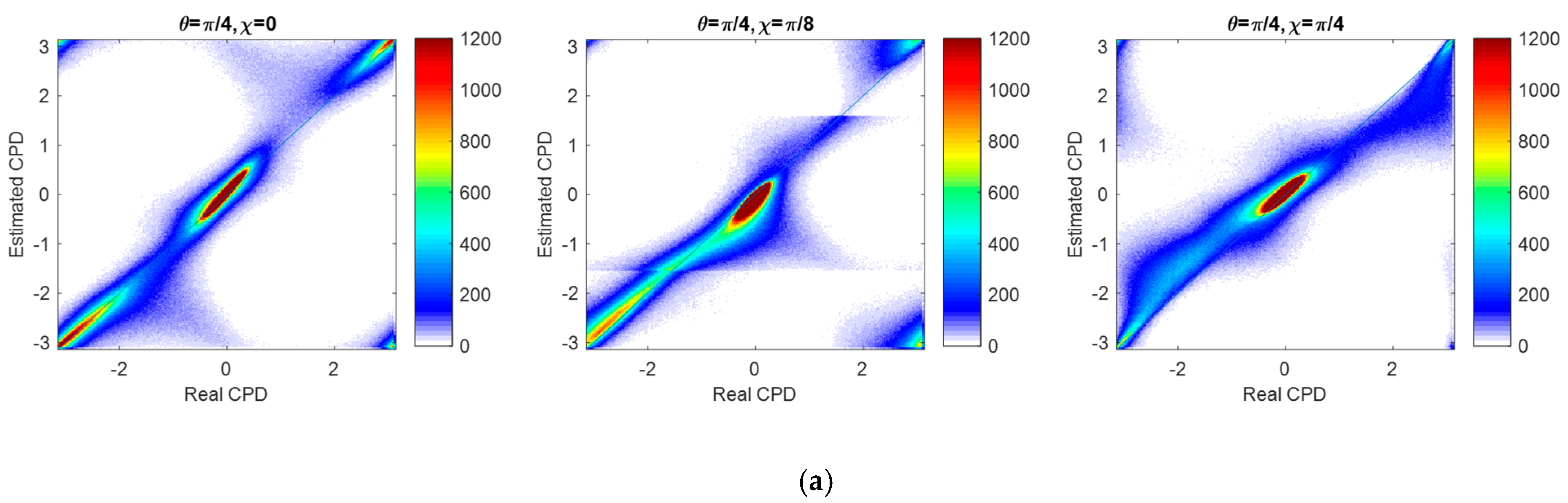 Remotesensing 13 00530 g006a