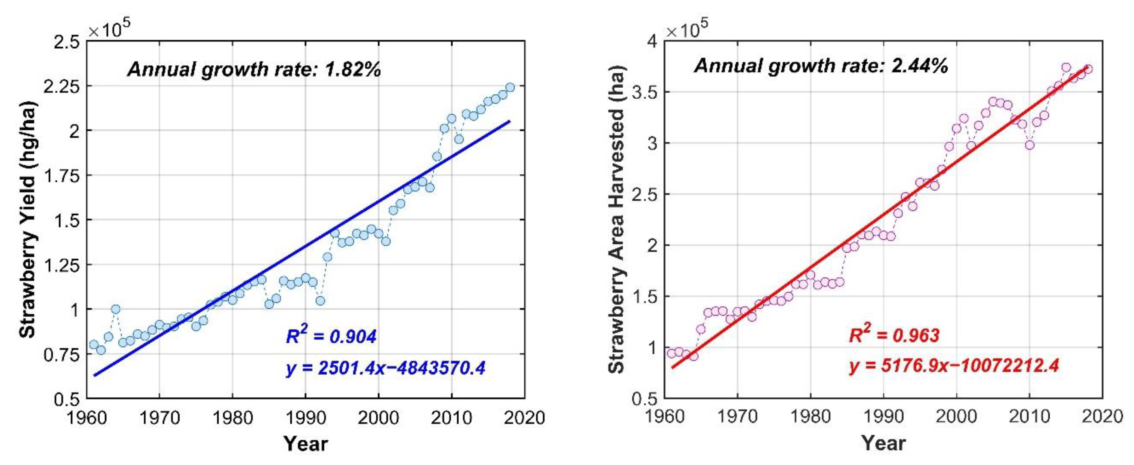 Remotesensing 13 00531 g001 Remotesensing 13 00531 g001