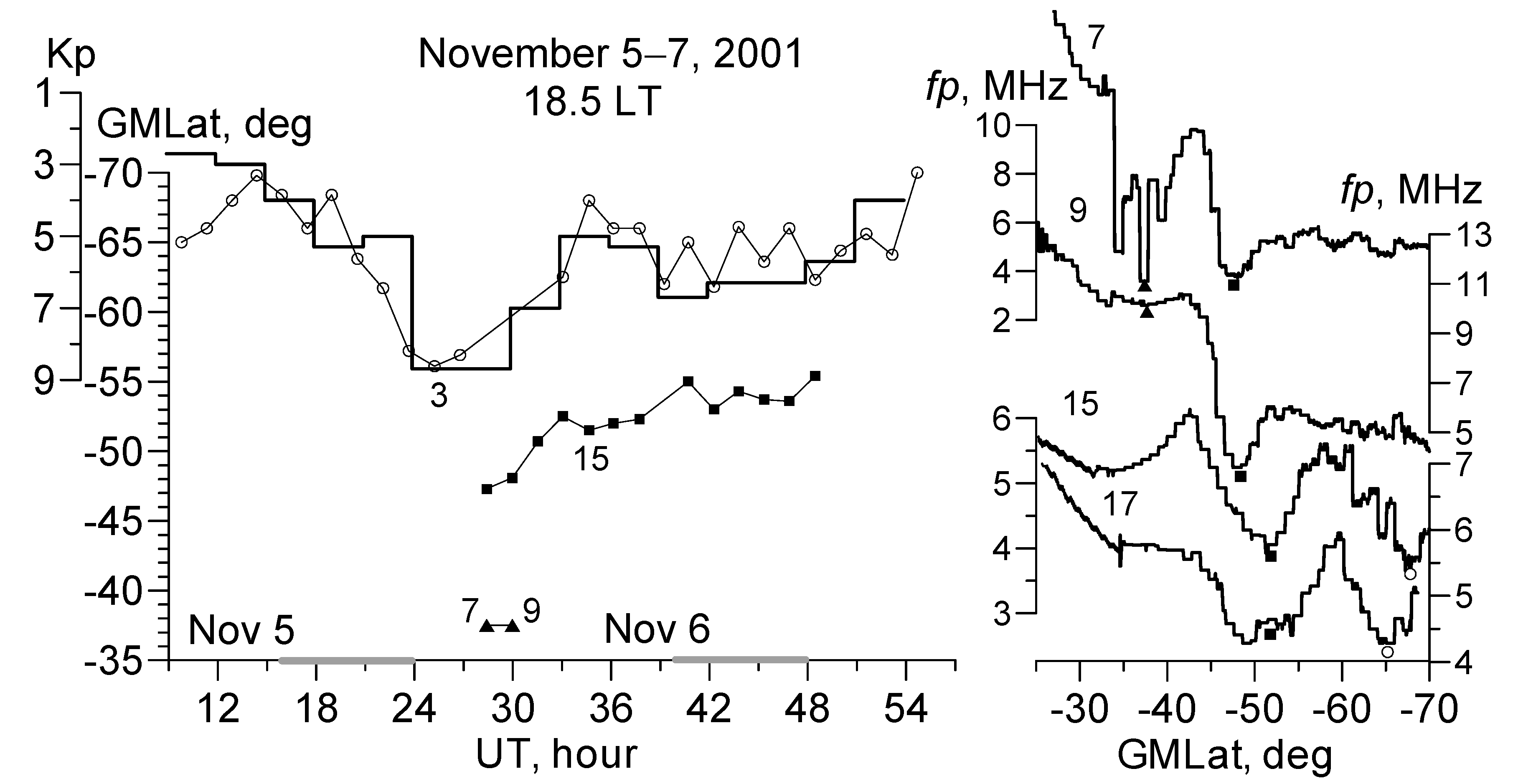 Remotesensing 13 00534 g004