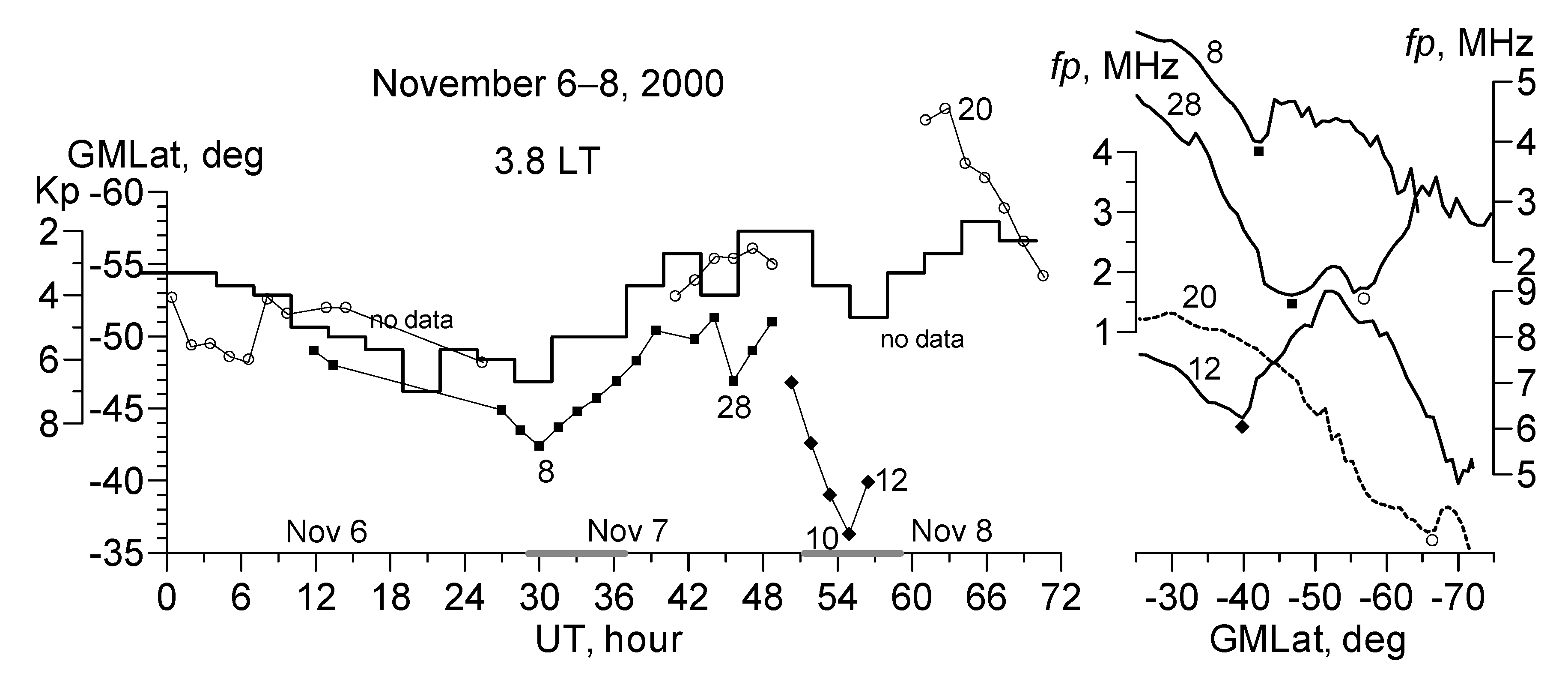 Remotesensing 13 00534 g006