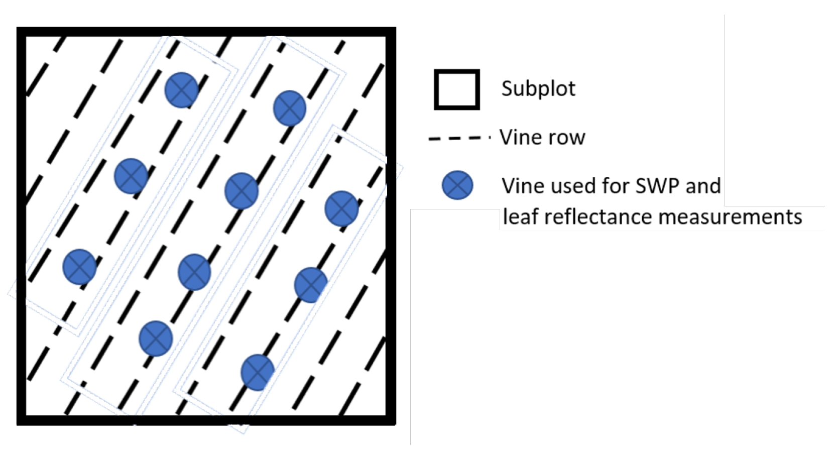 Remotesensing 13 00536 g004